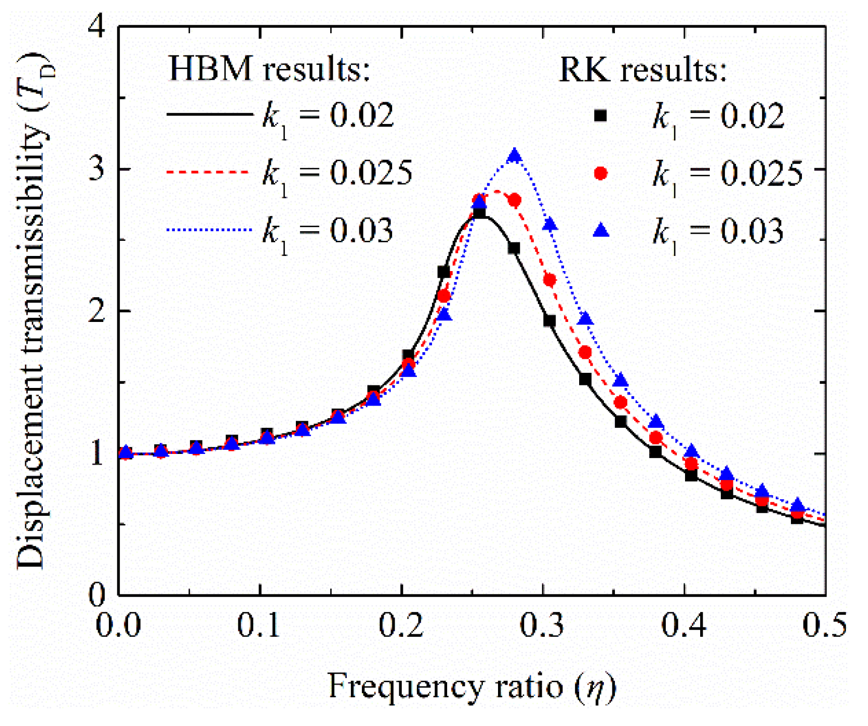 Applsci 11 10032 g010