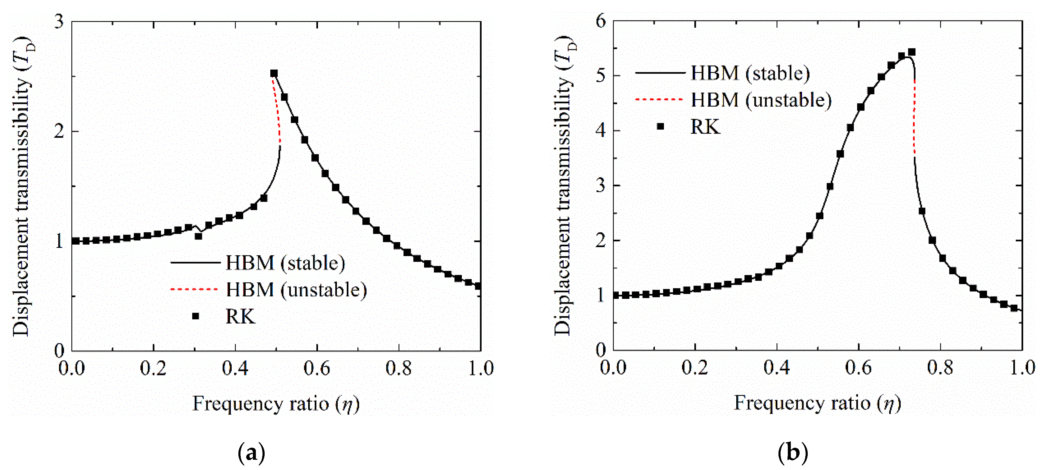 Applsci 11 10032 g011