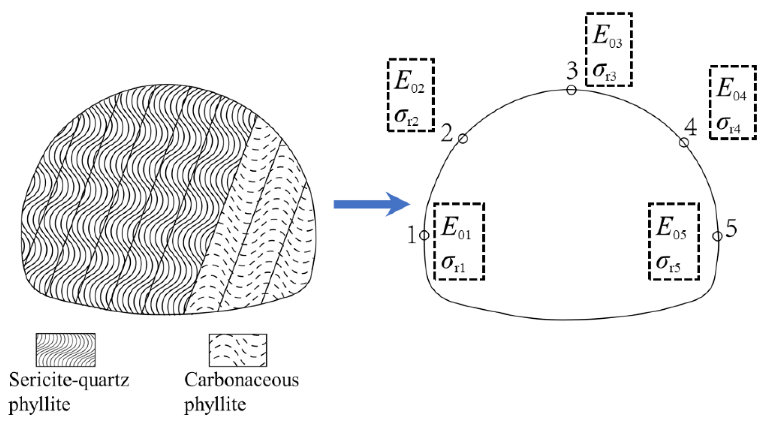 Applsci 11 10033 g004