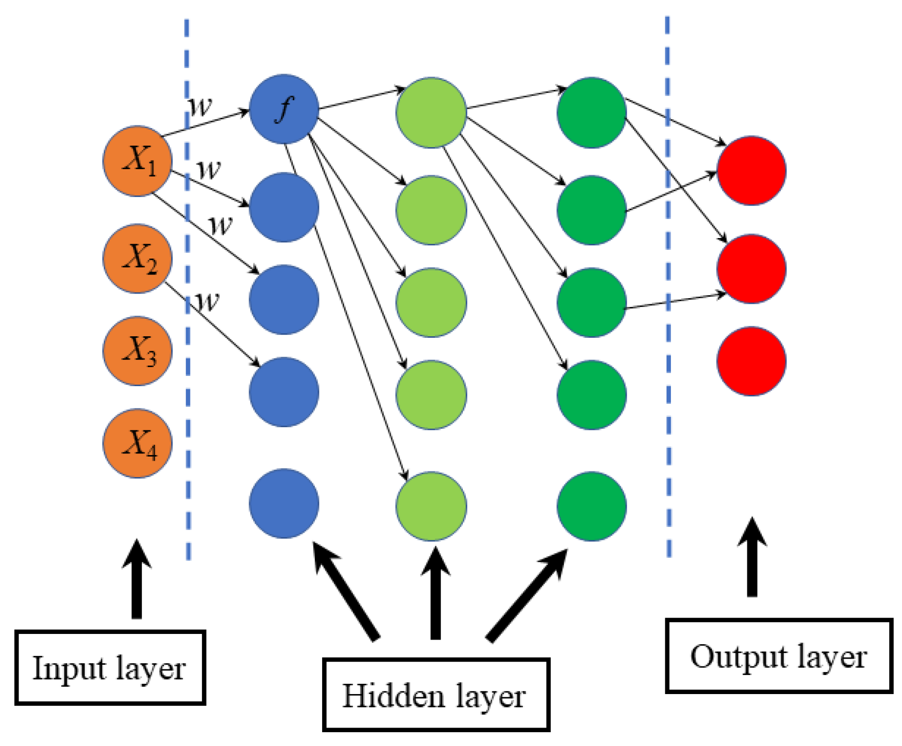 Applsci 11 10033 g007