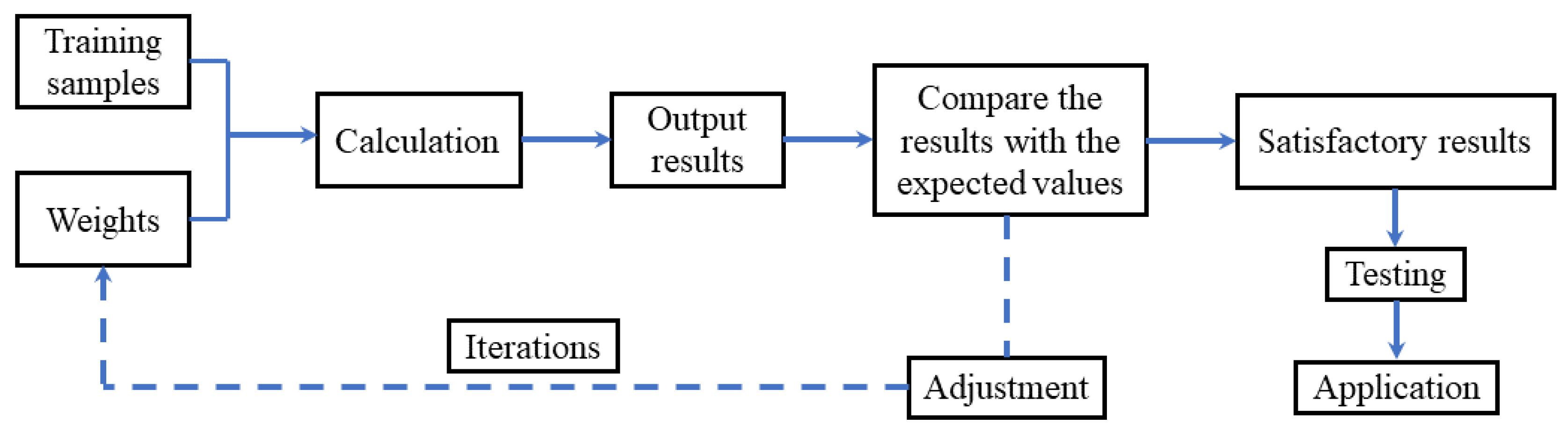 Applsci 11 10033 g008