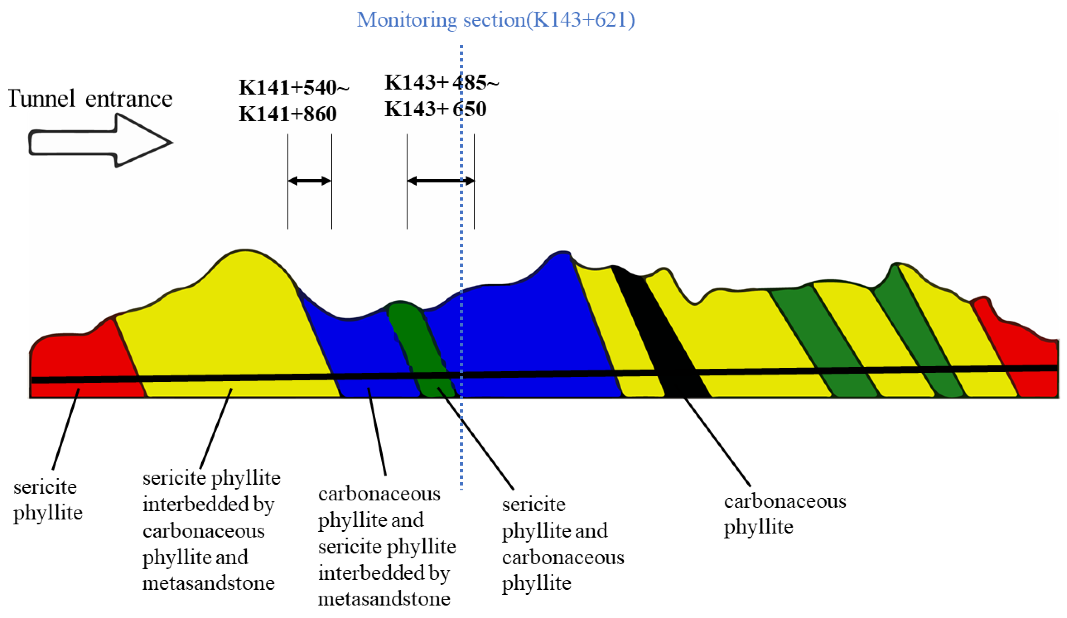 Applsci 11 10033 g010