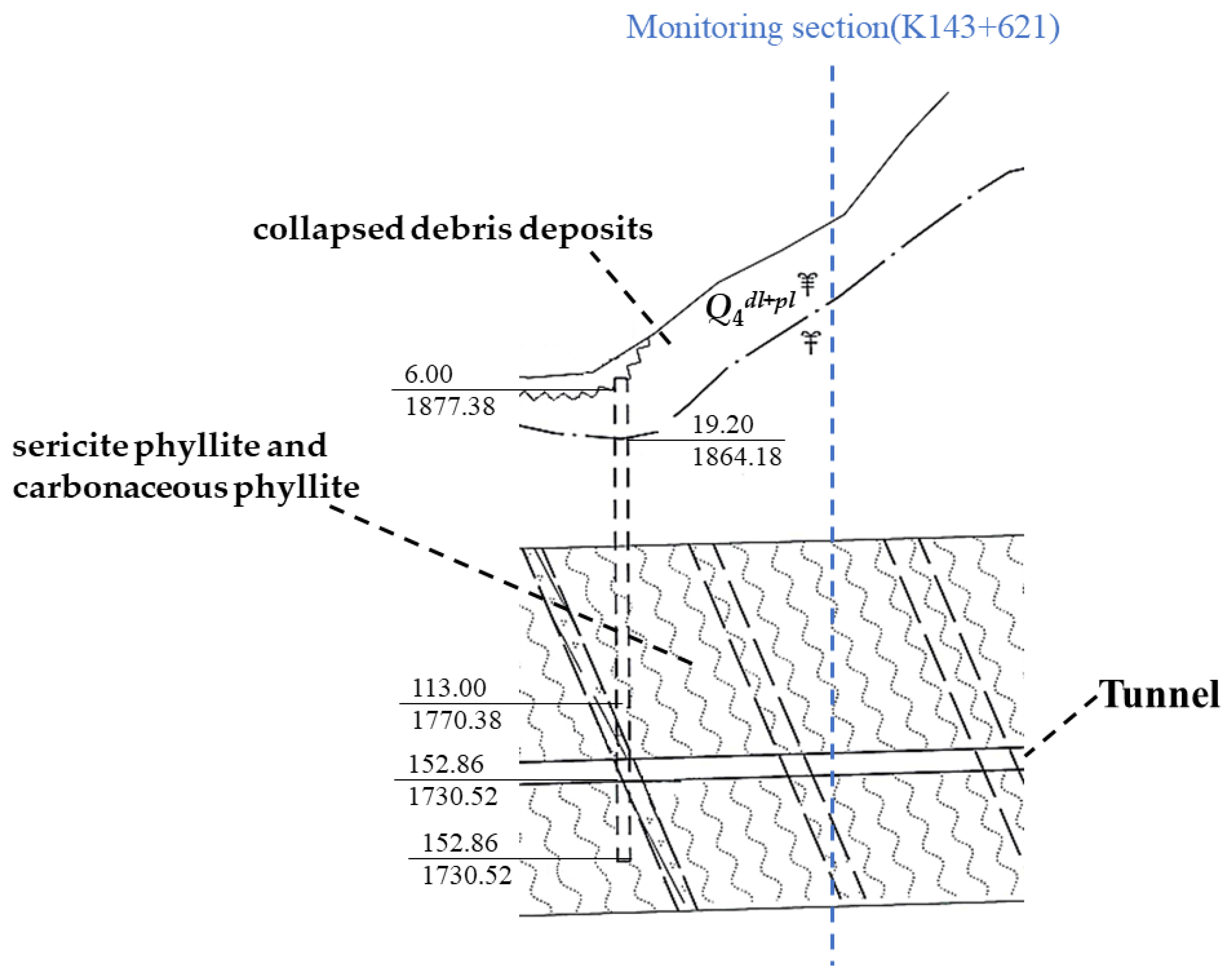Applsci 11 10033 g012