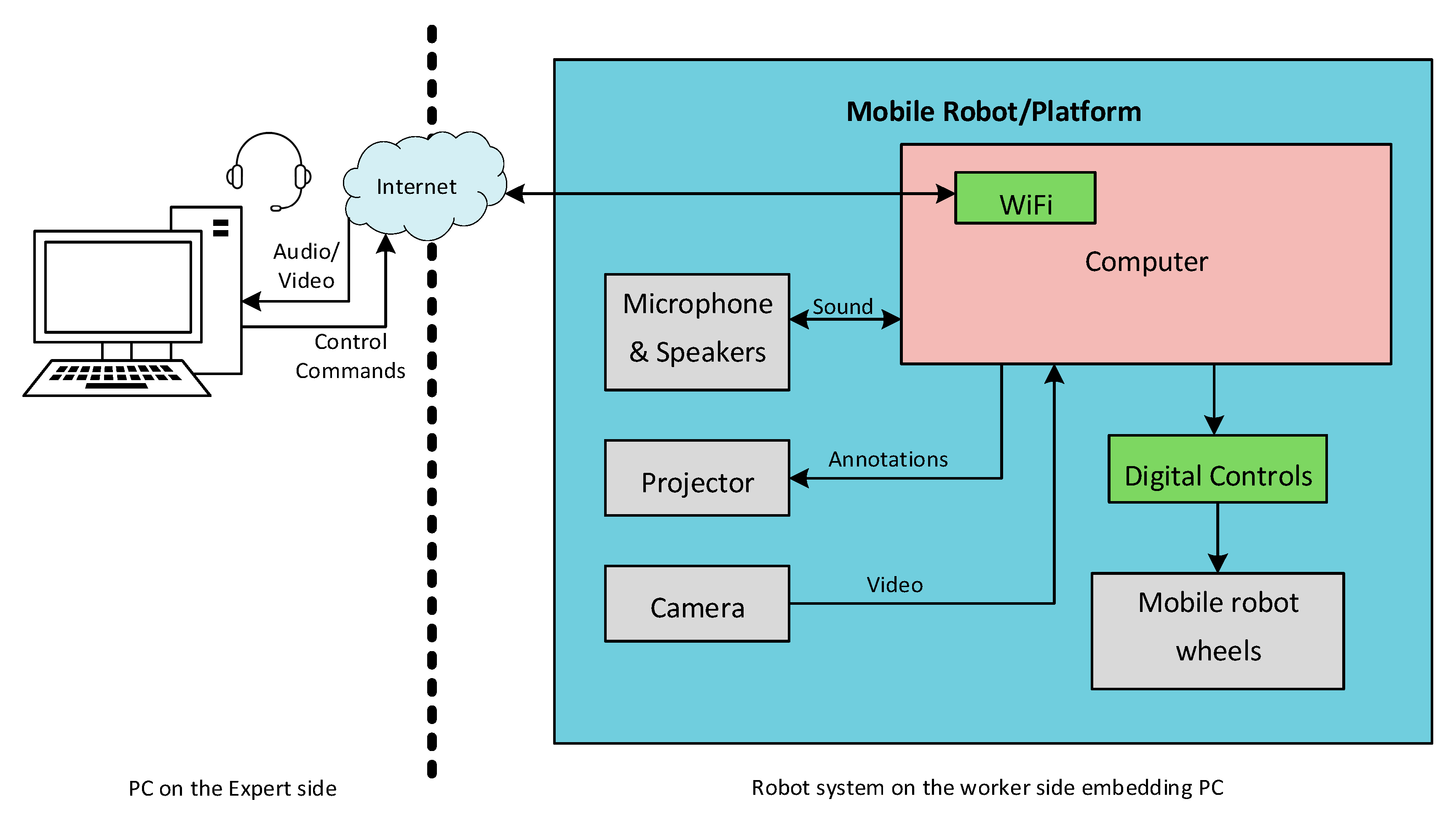 Applsci 11 10035 g004