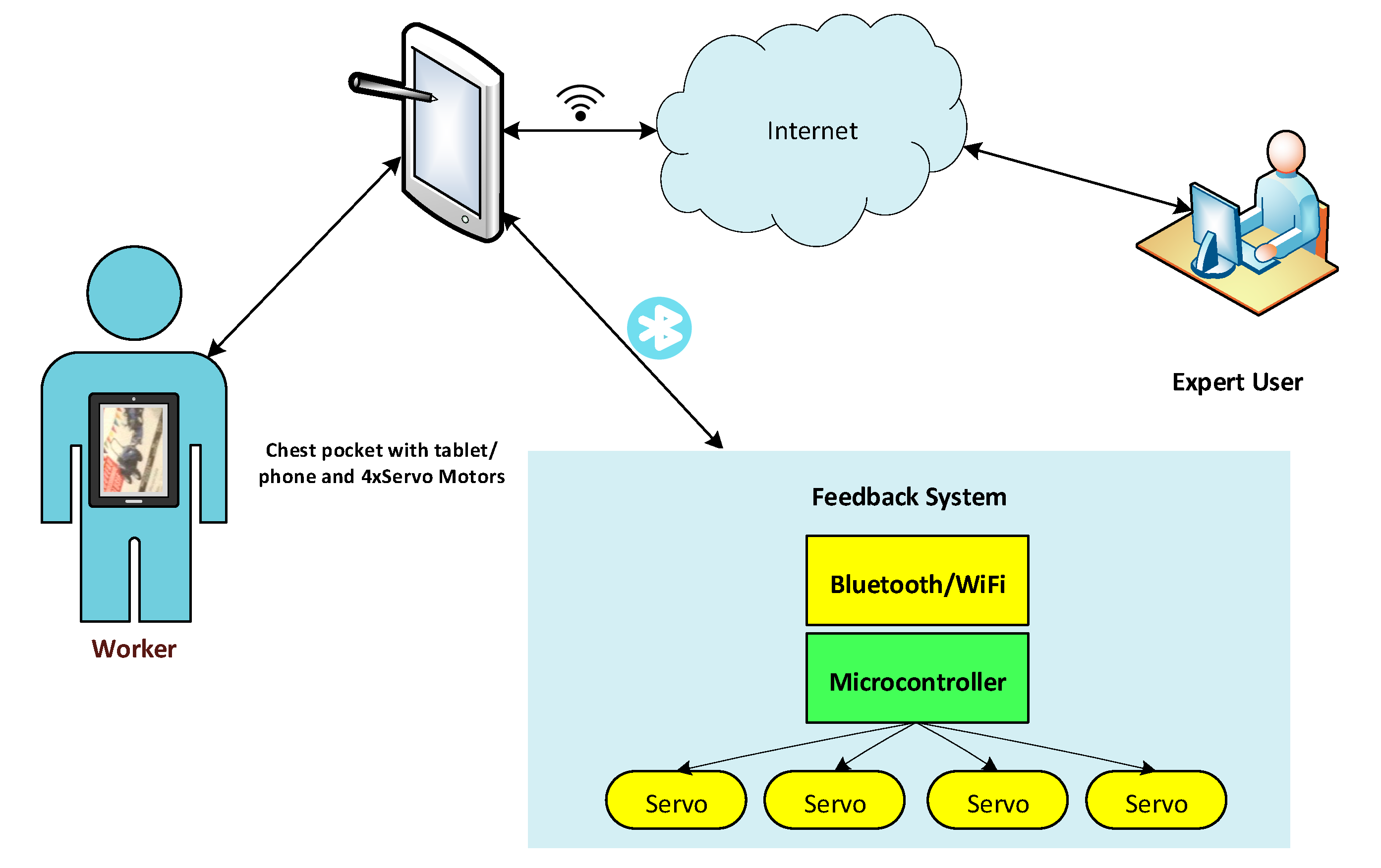 Applsci 11 10035 g005