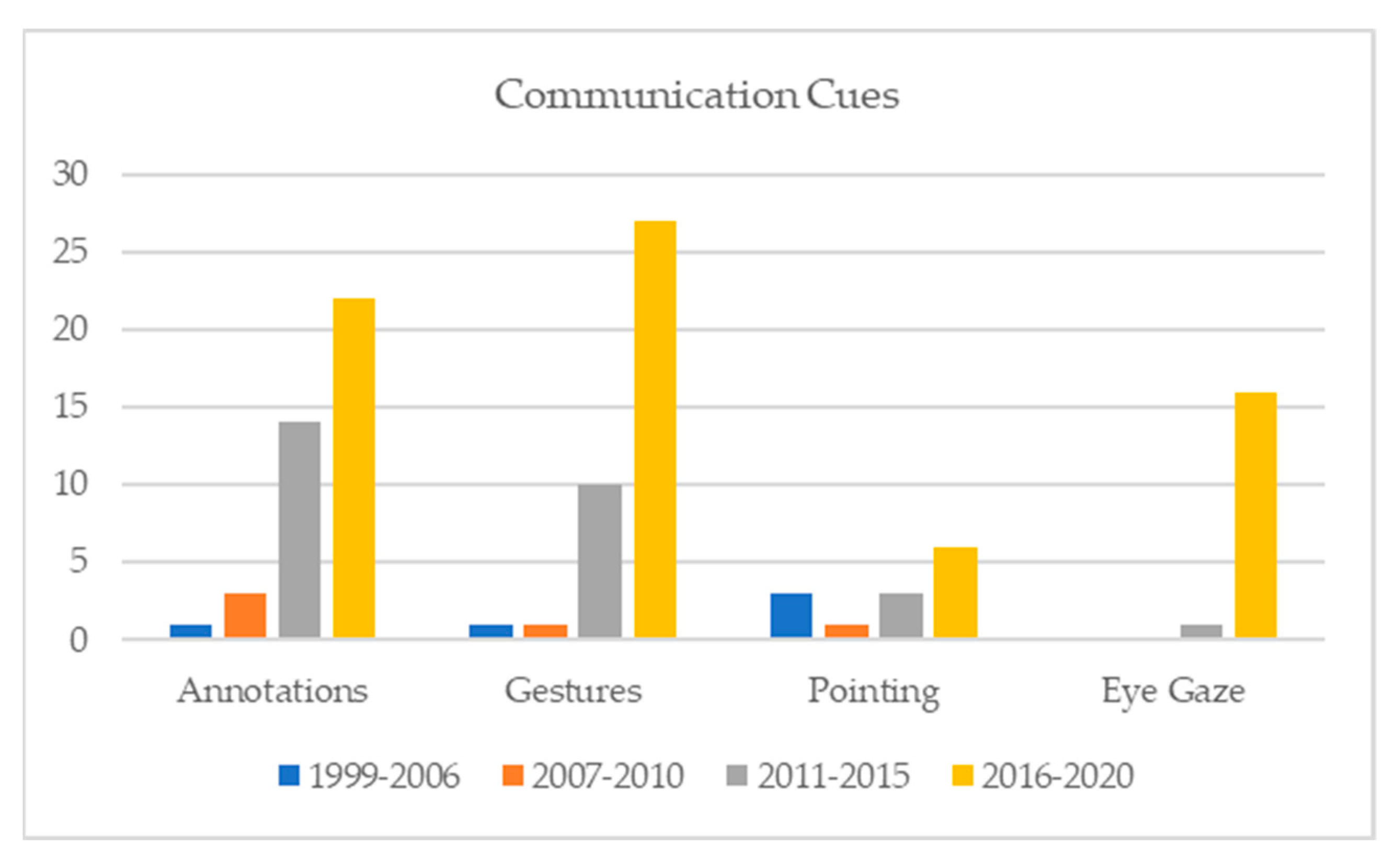 Applsci 11 10035 g007
