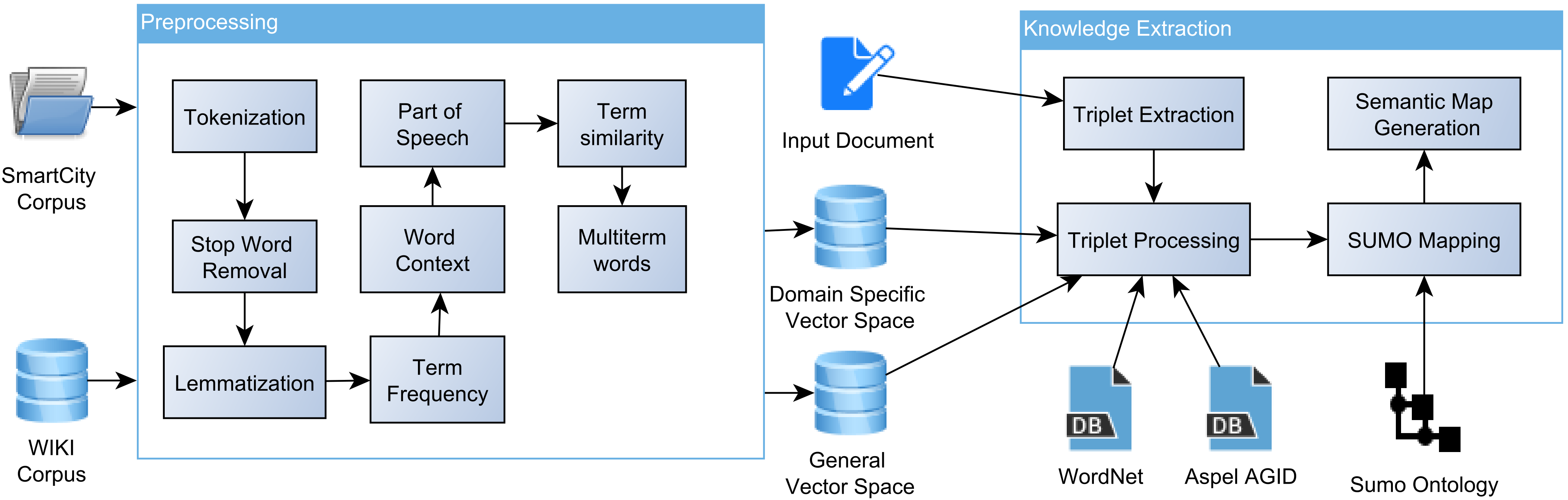 Applsci 11 10037 g001