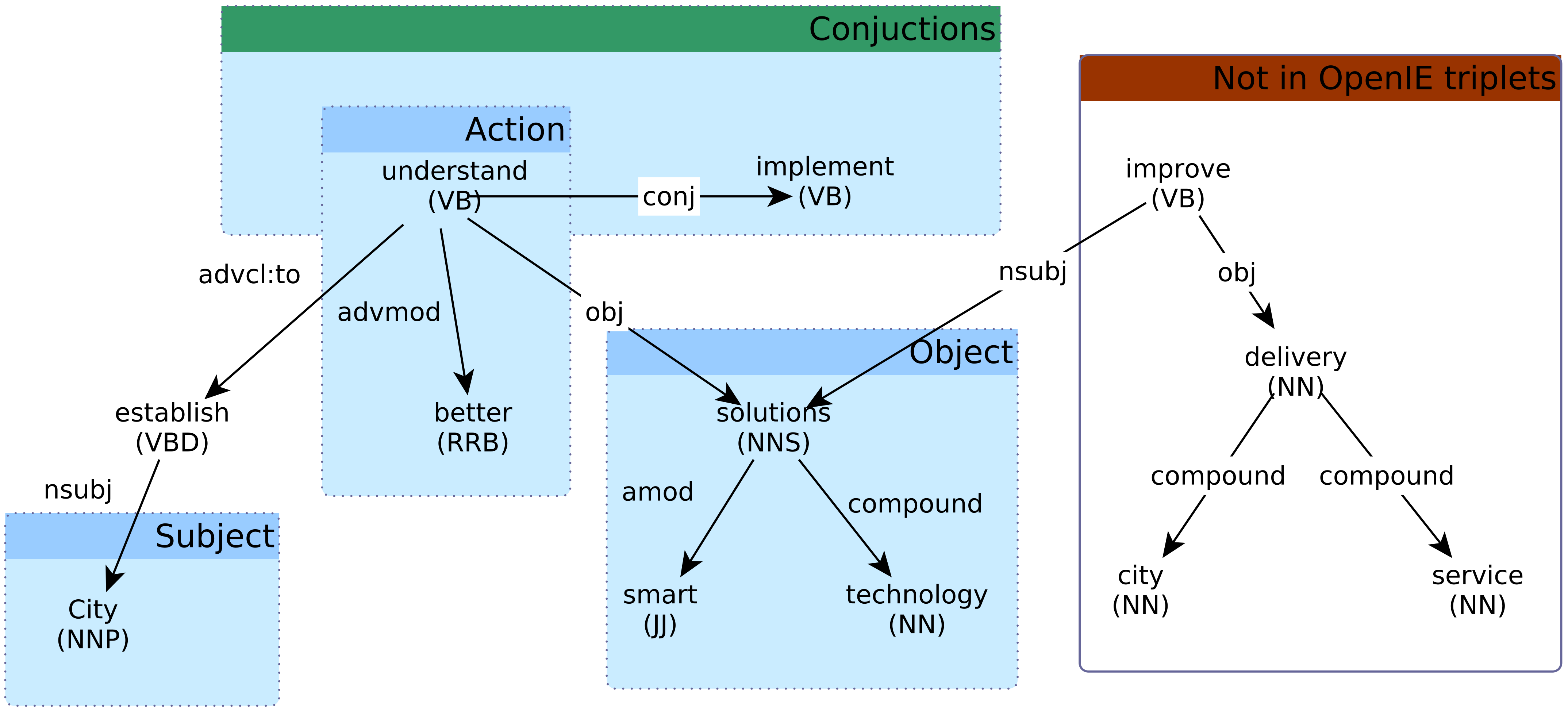 Applsci 11 10037 g002