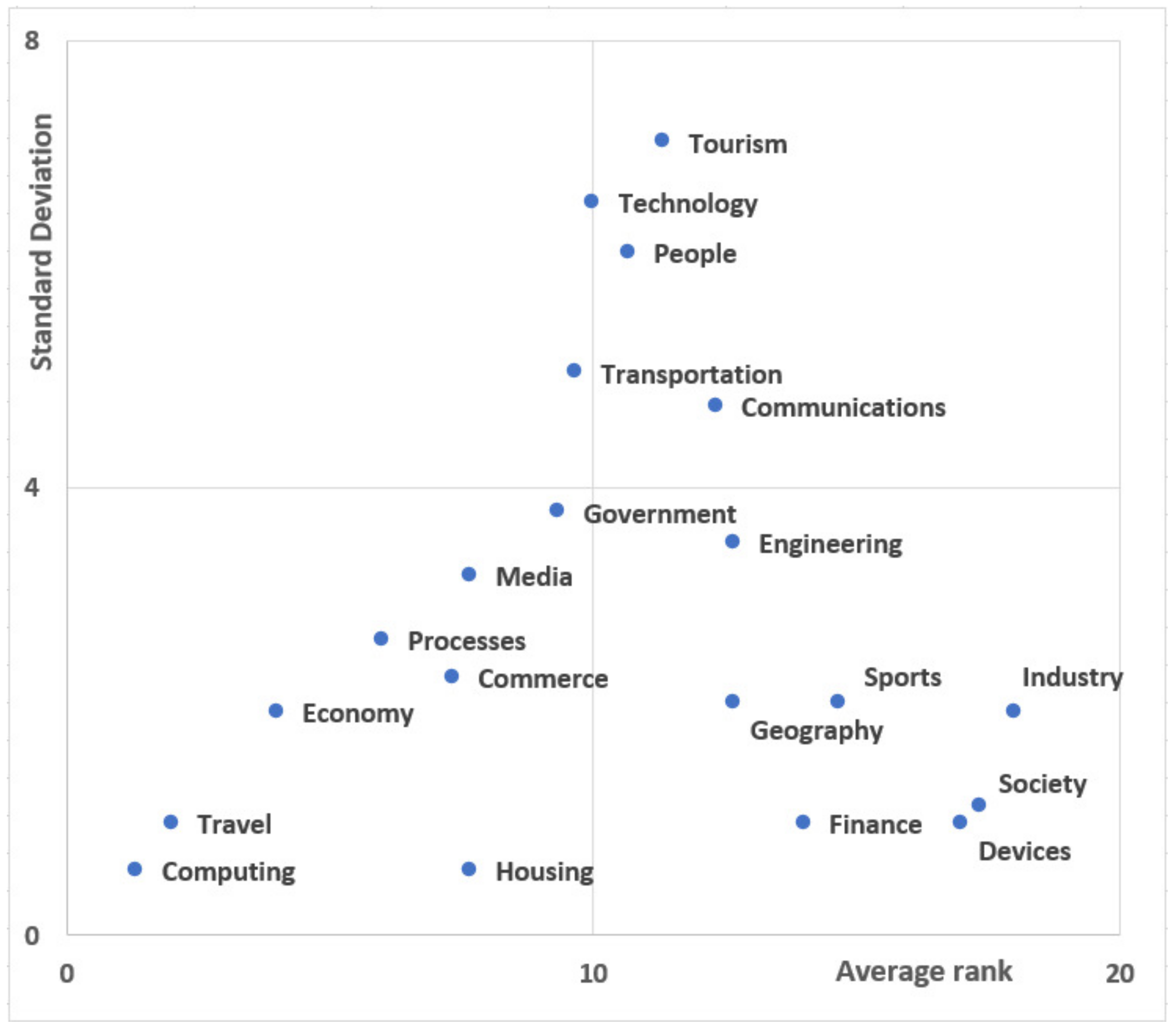Applsci 11 10037 g008