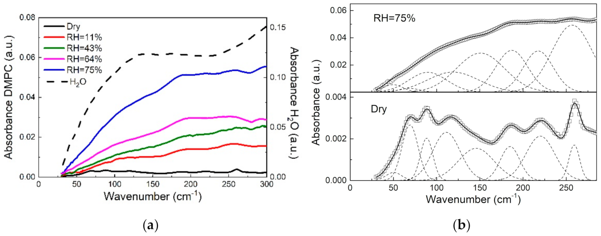 Applsci 11 10038 g002