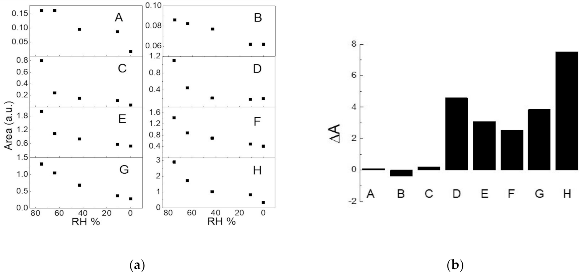 Applsci 11 10038 g003