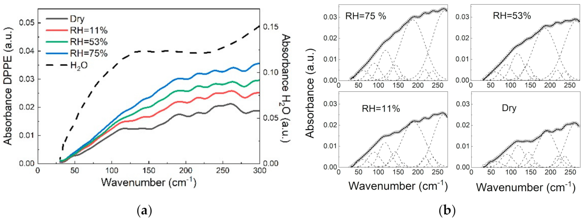 Applsci 11 10038 g004