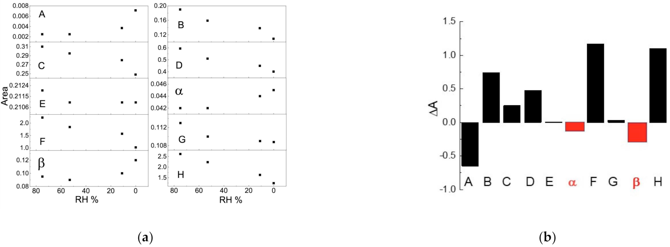 Applsci 11 10038 g005