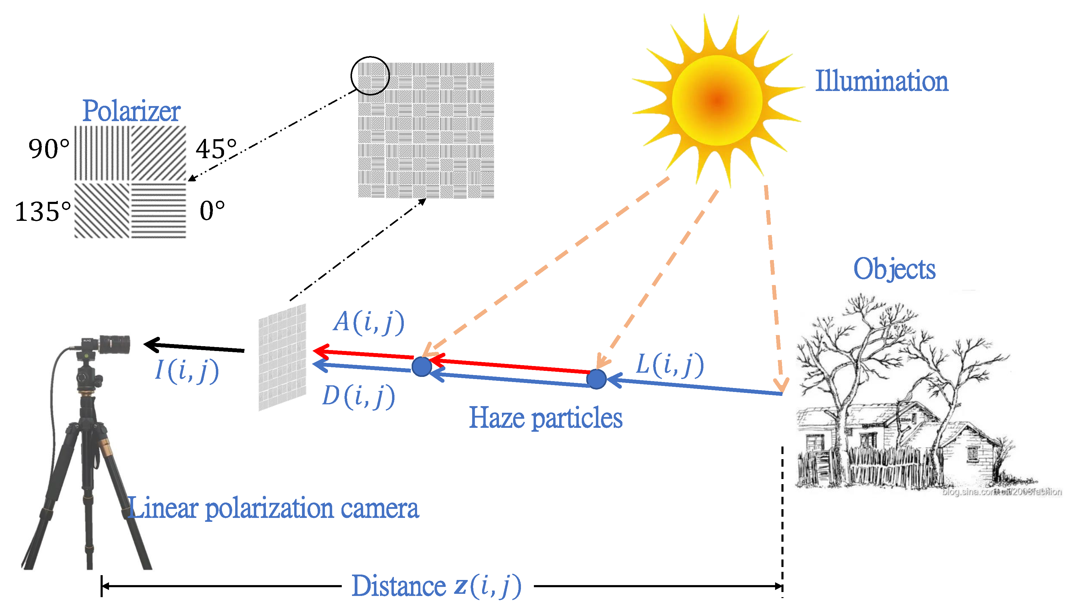 Applsci 11 10040 g001