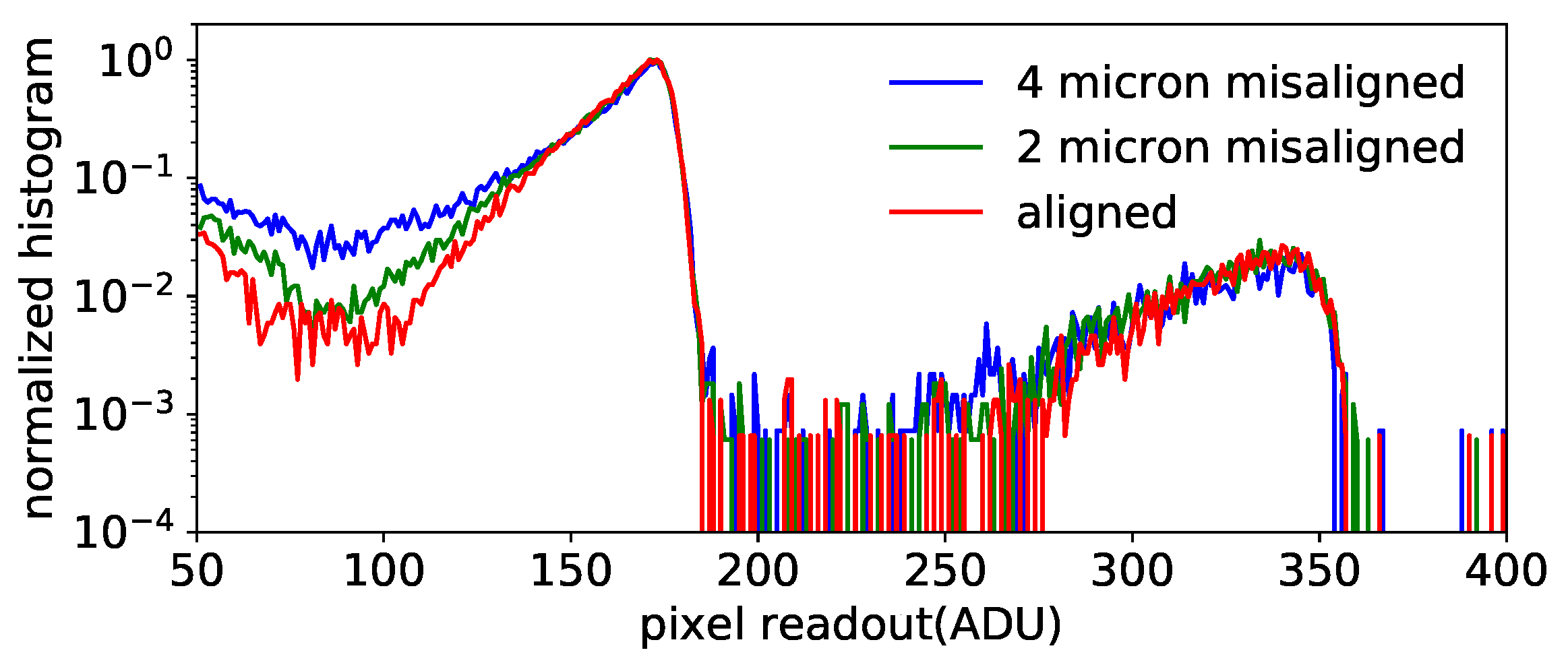 Applsci 11 10041 g0a1