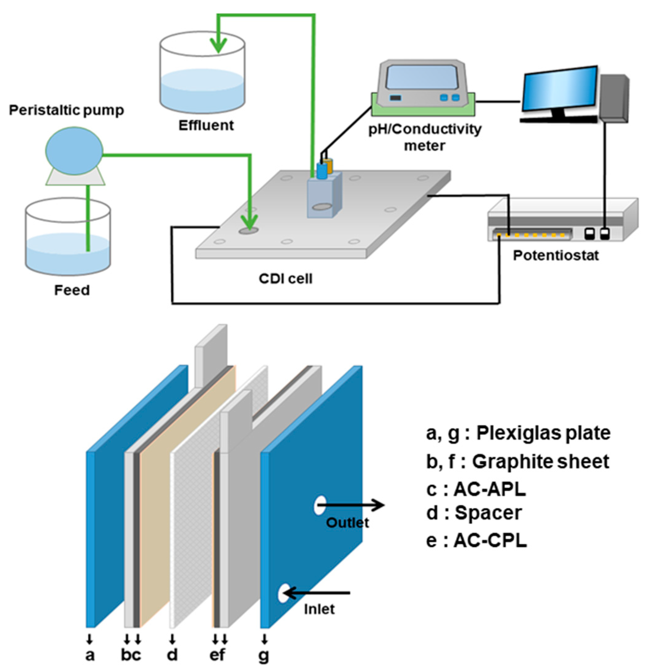 Applsci 11 10042 g001