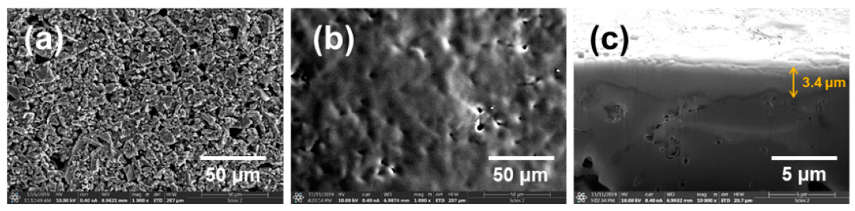 Applsci 11 10042 g002