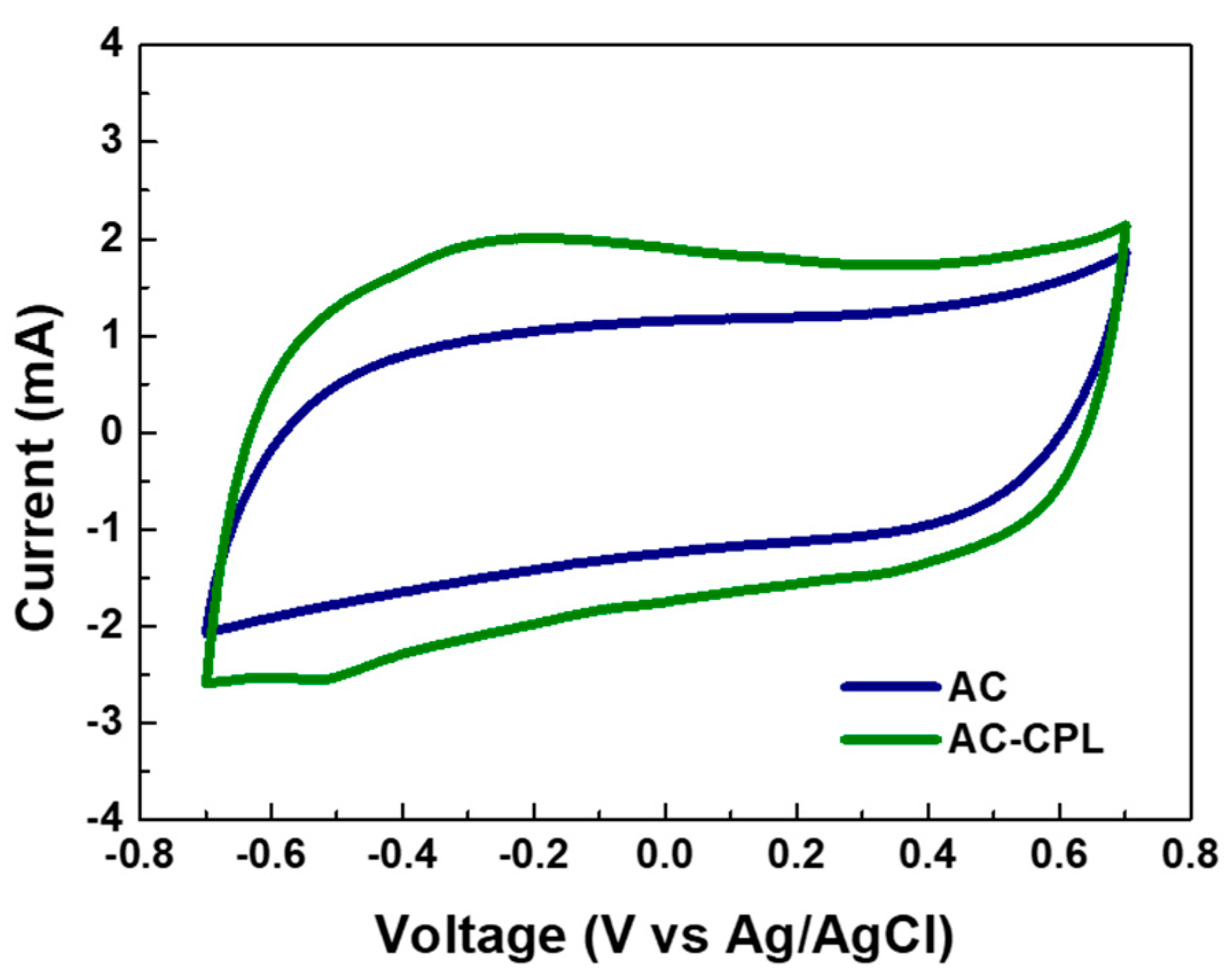 Applsci 11 10042 g003