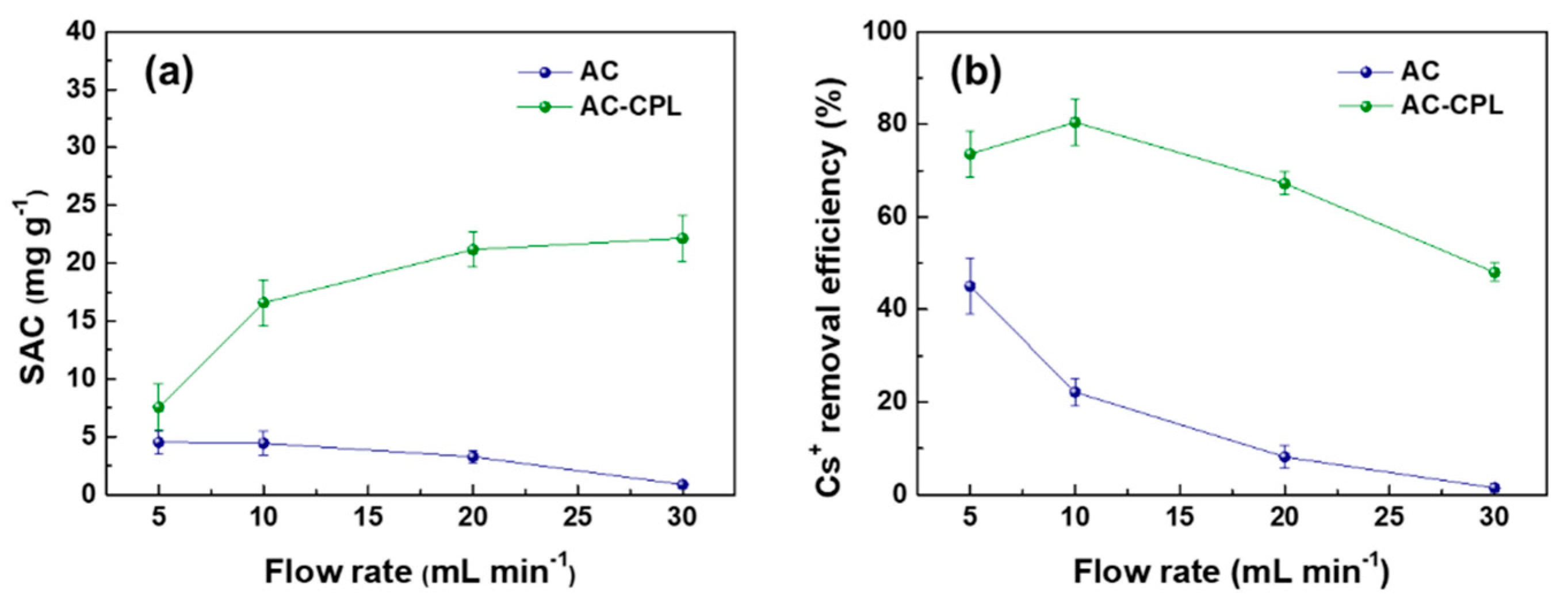 Applsci 11 10042 g005
