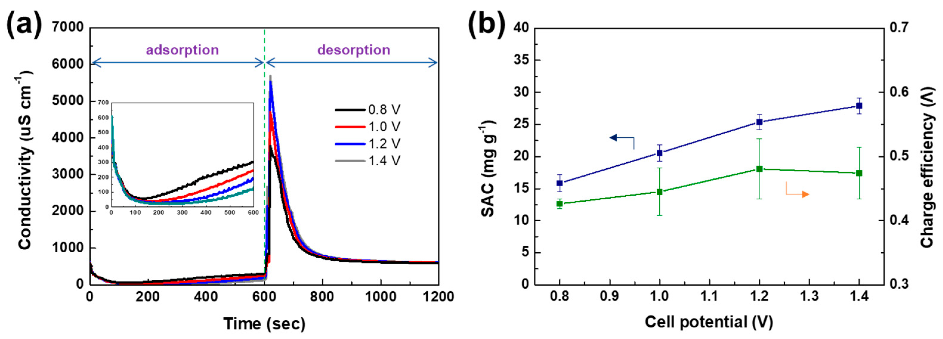 Applsci 11 10042 g006