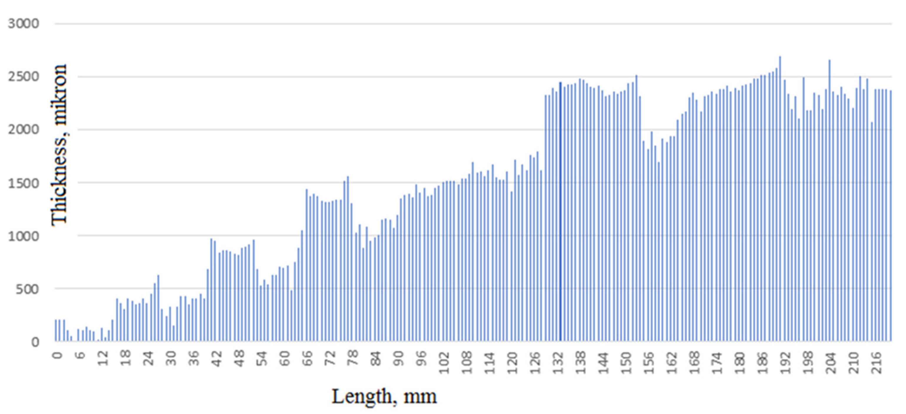 Applsci 11 10045 g006