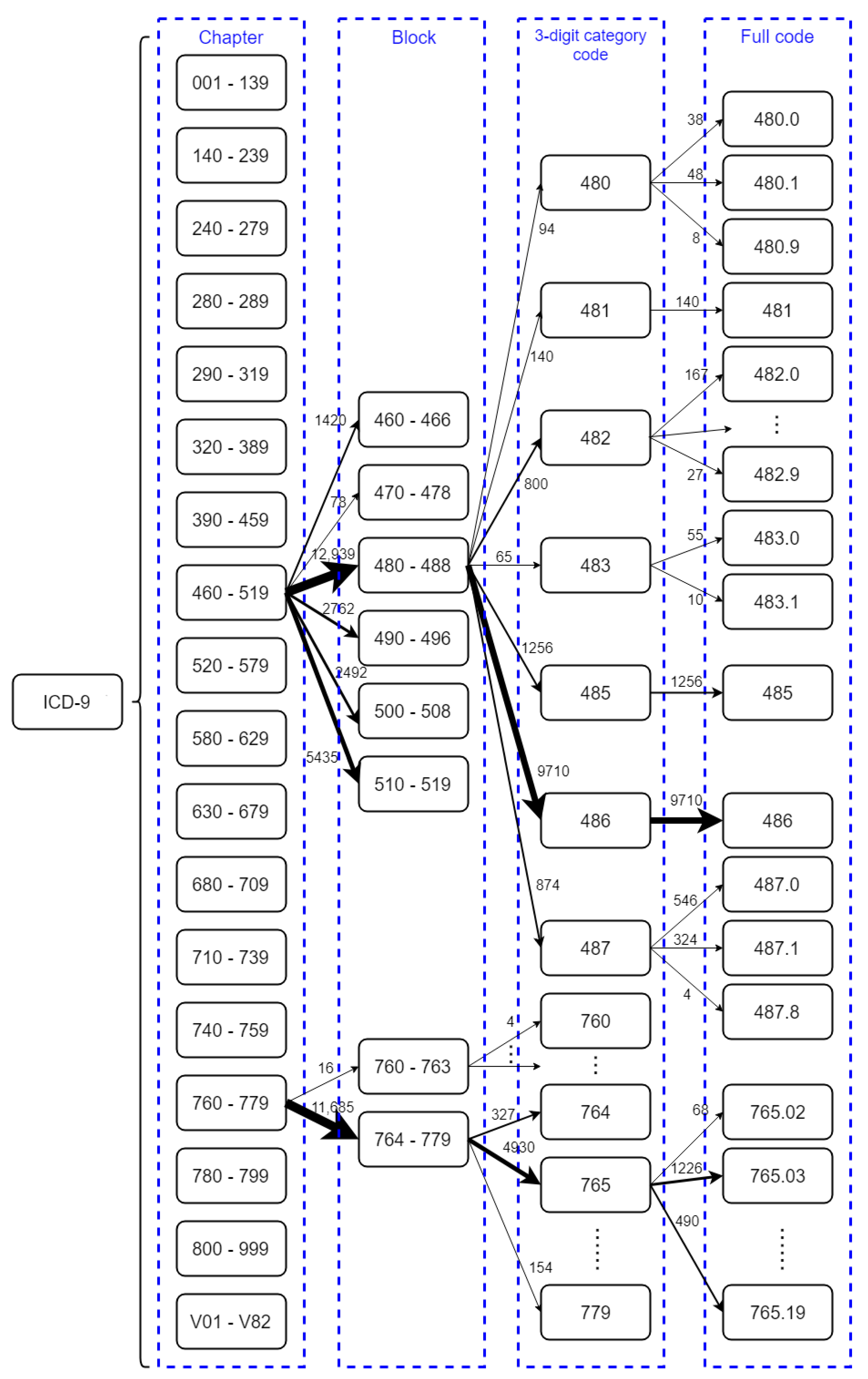 Applsci 11 10046 g001