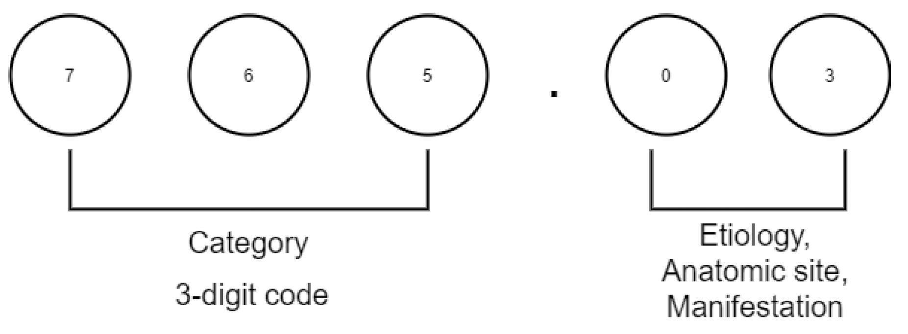 Applsci 11 10046 g002