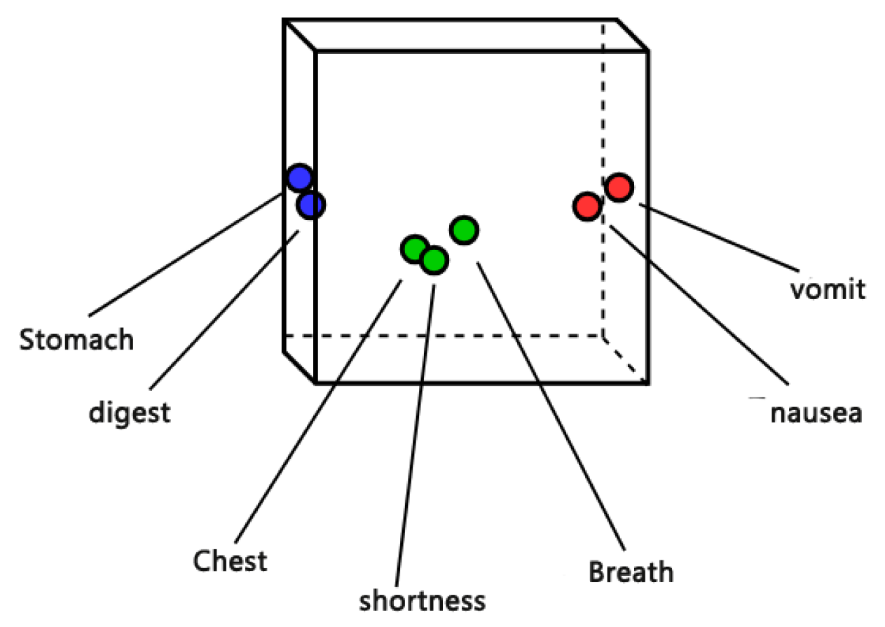 Applsci 11 10046 g003