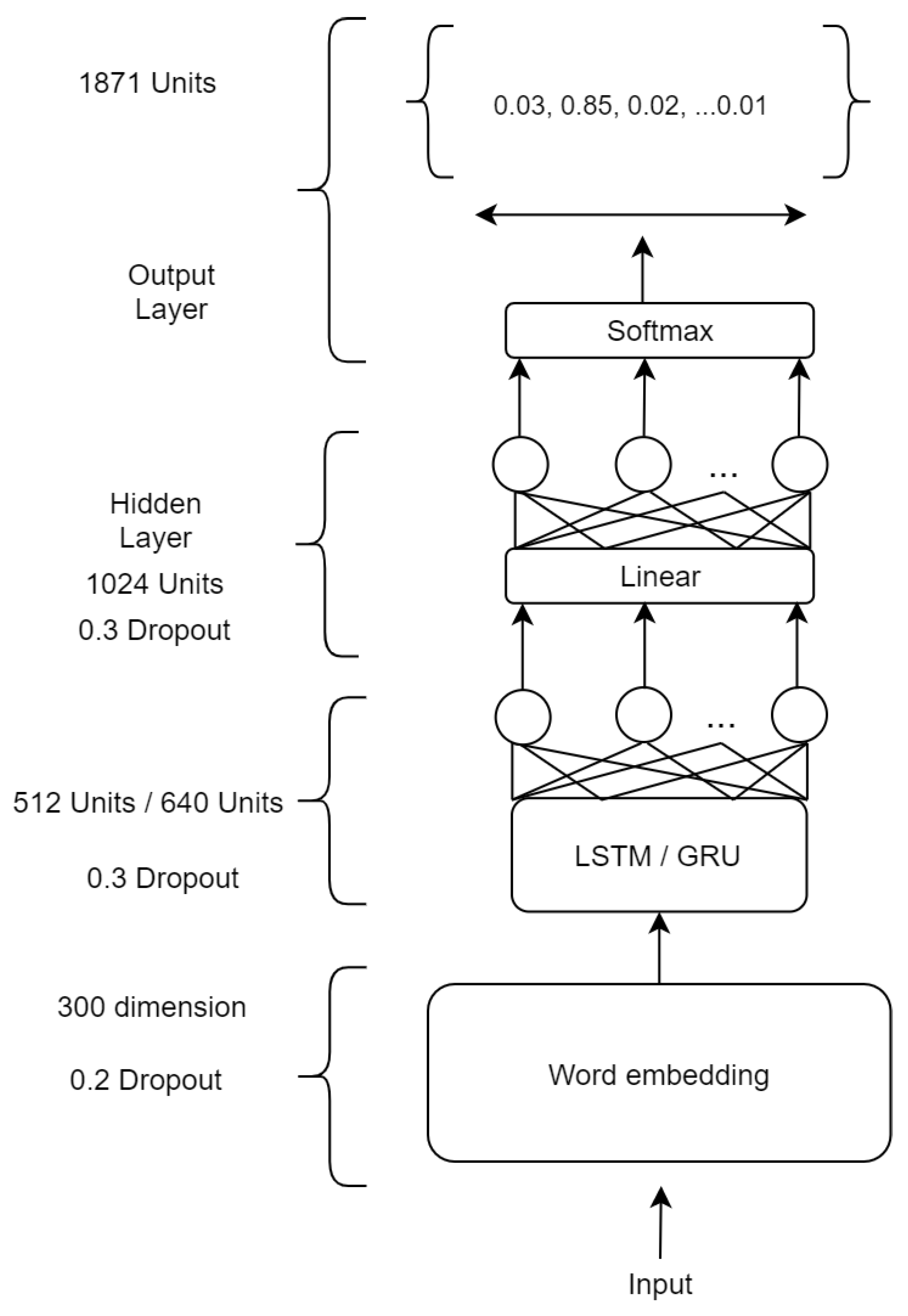 Applsci 11 10046 g004