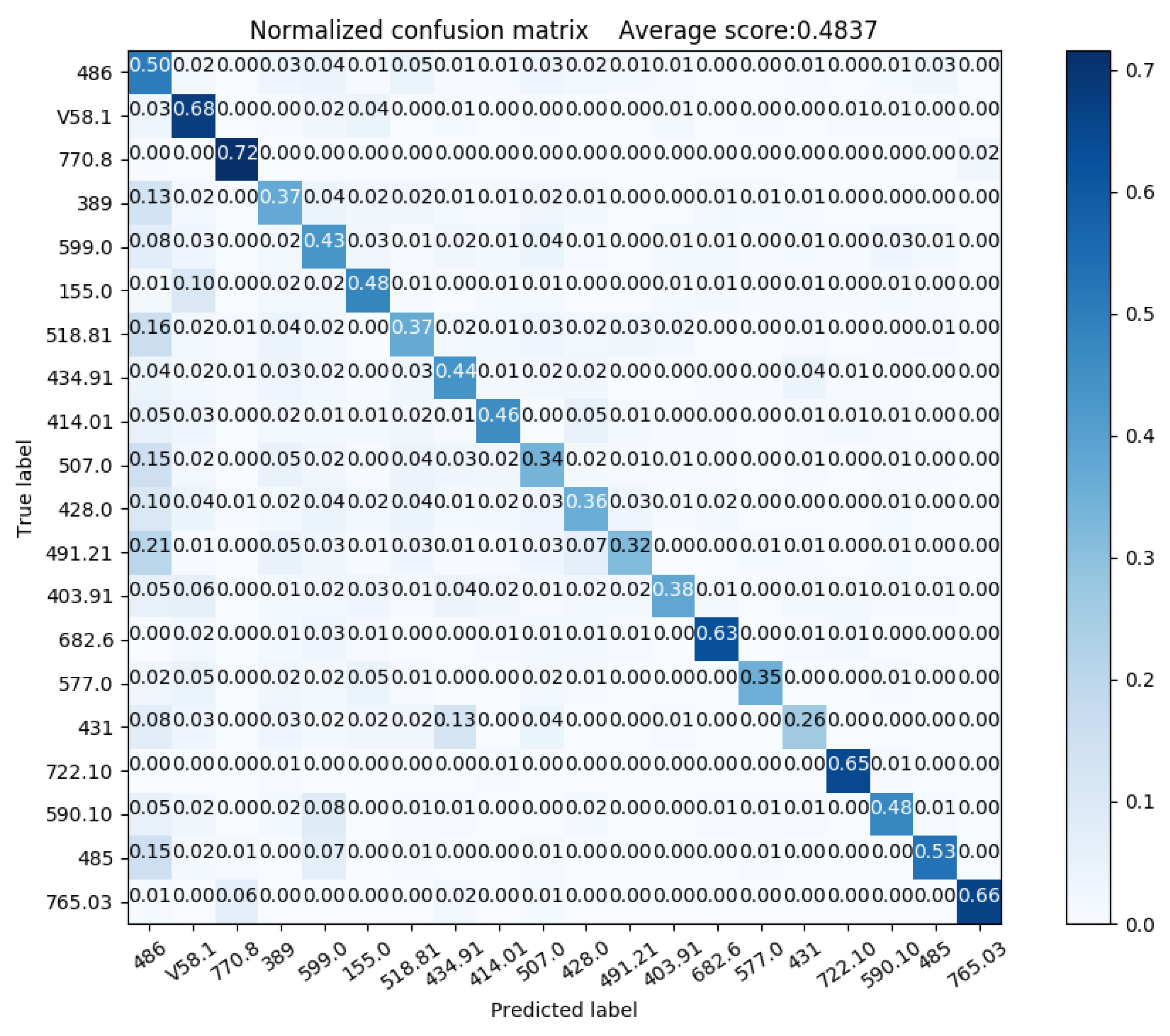 Applsci 11 10046 g005