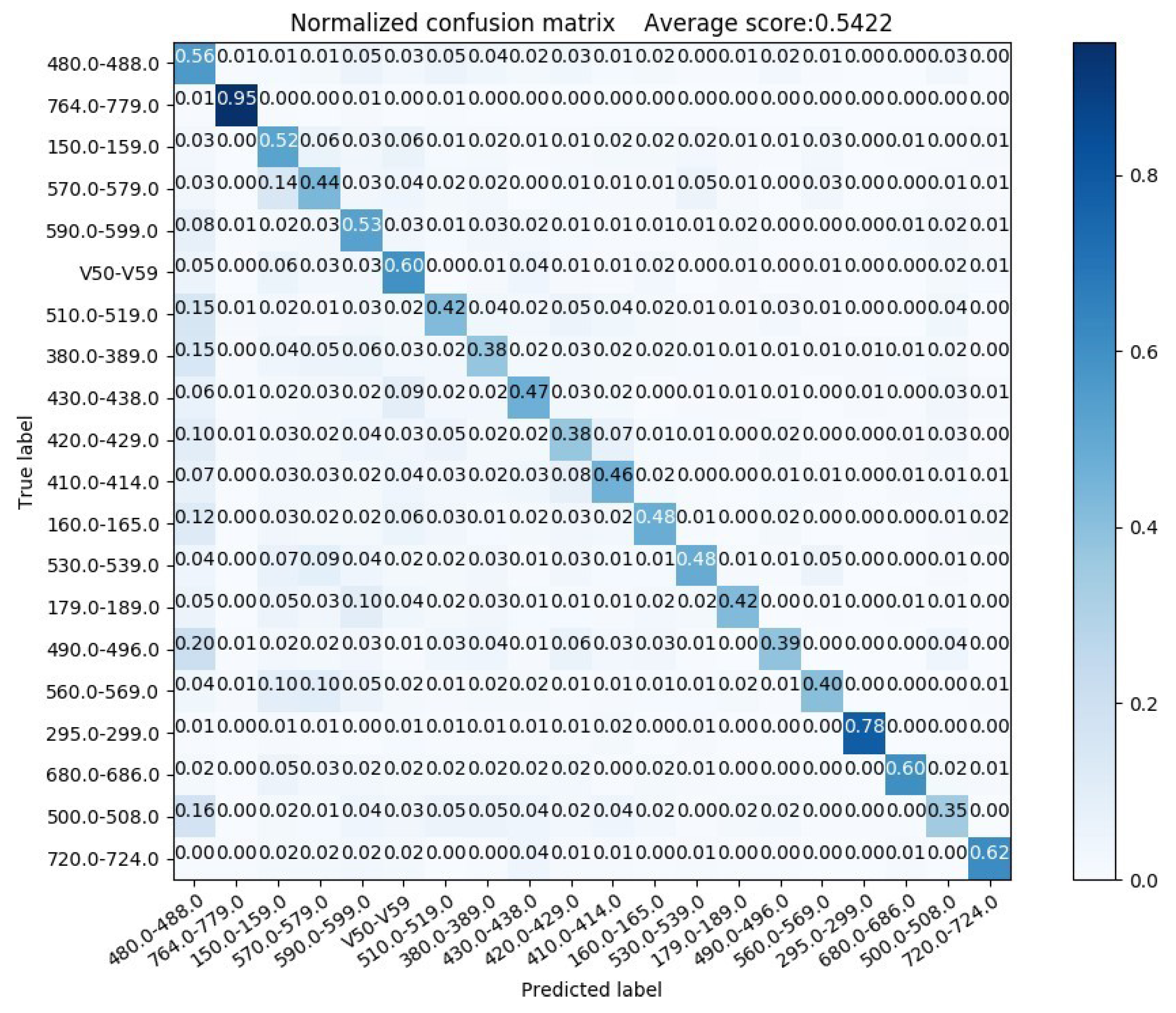 Applsci 11 10046 g007