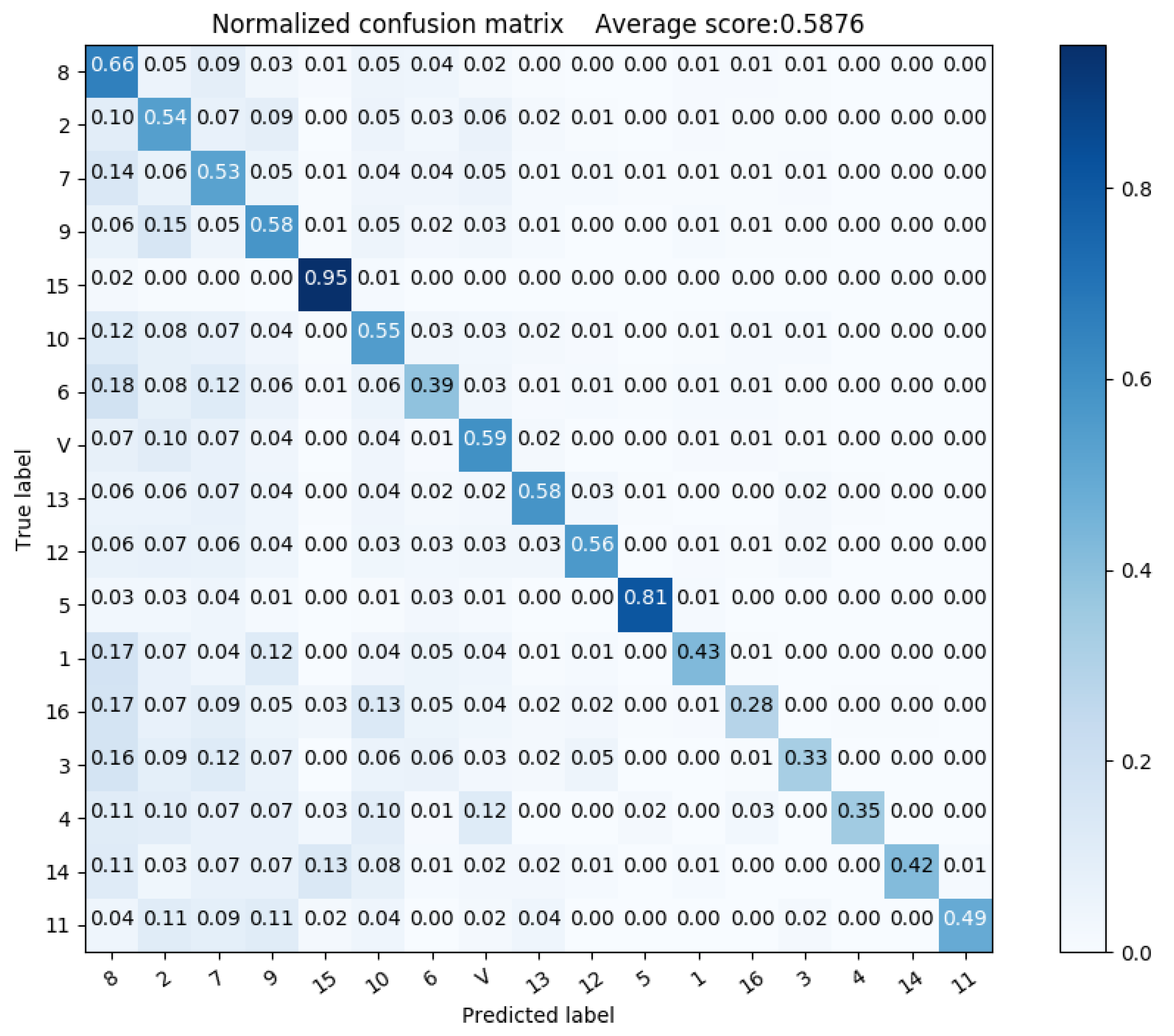 Applsci 11 10046 g008