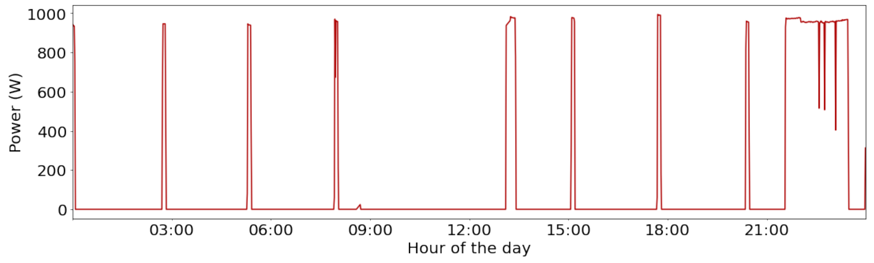 Applsci 11 10048 g003