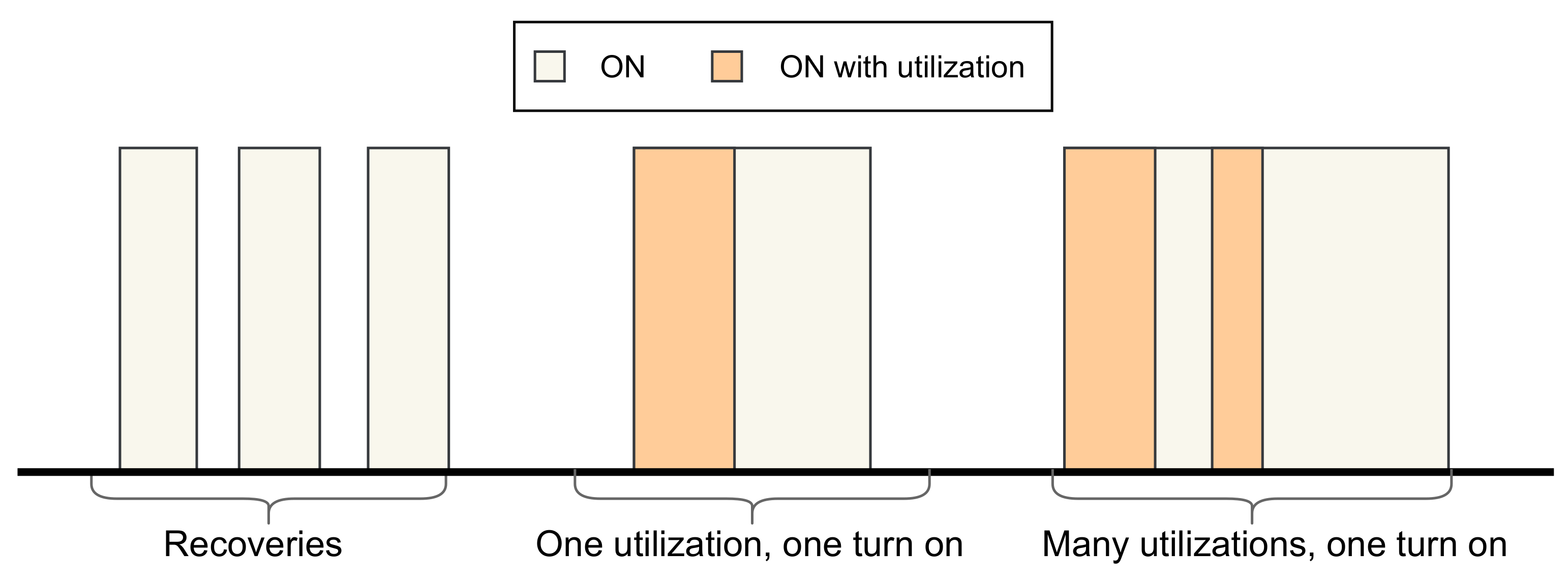 Applsci 11 10048 g004