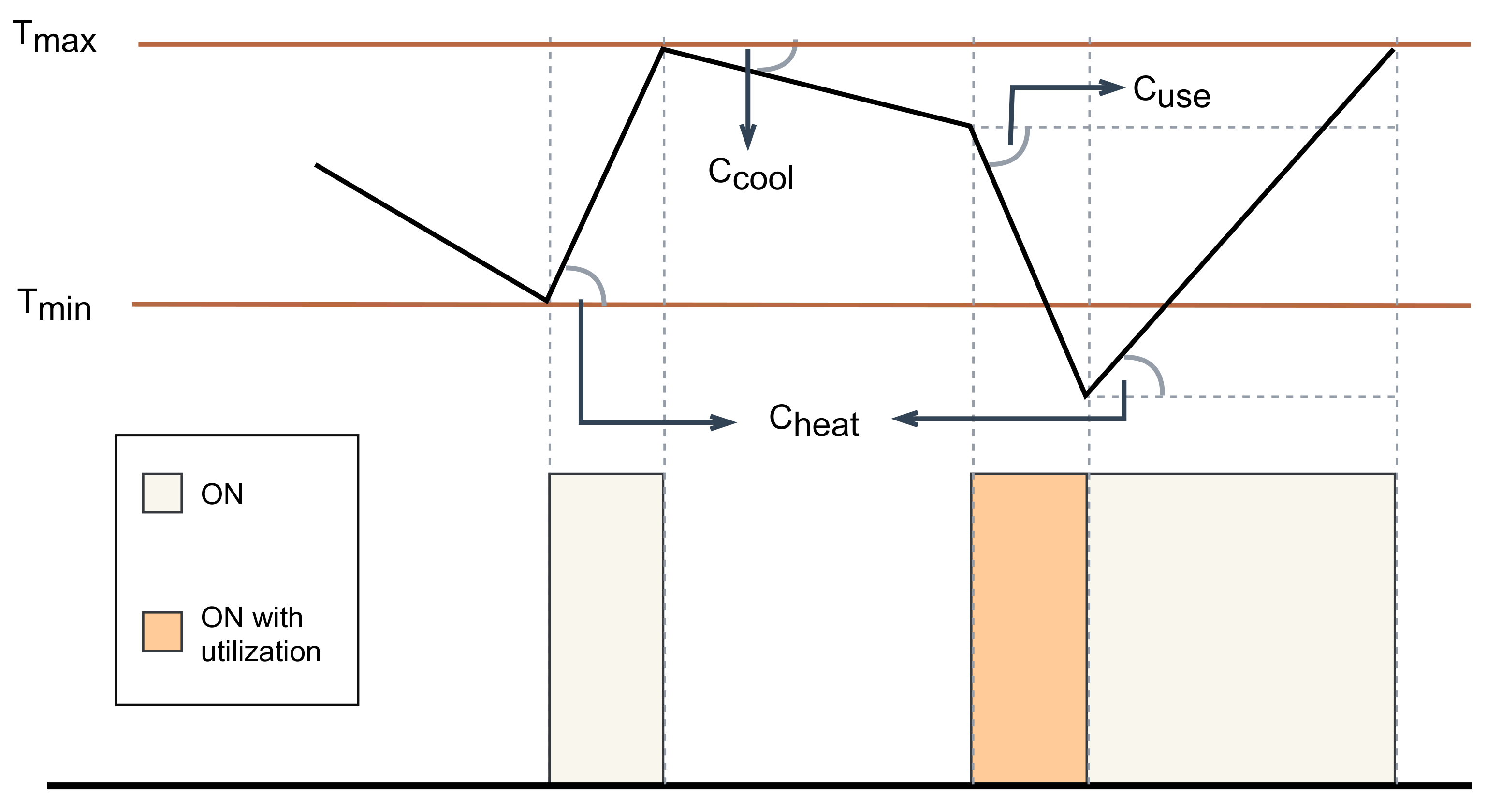 Applsci 11 10048 g005