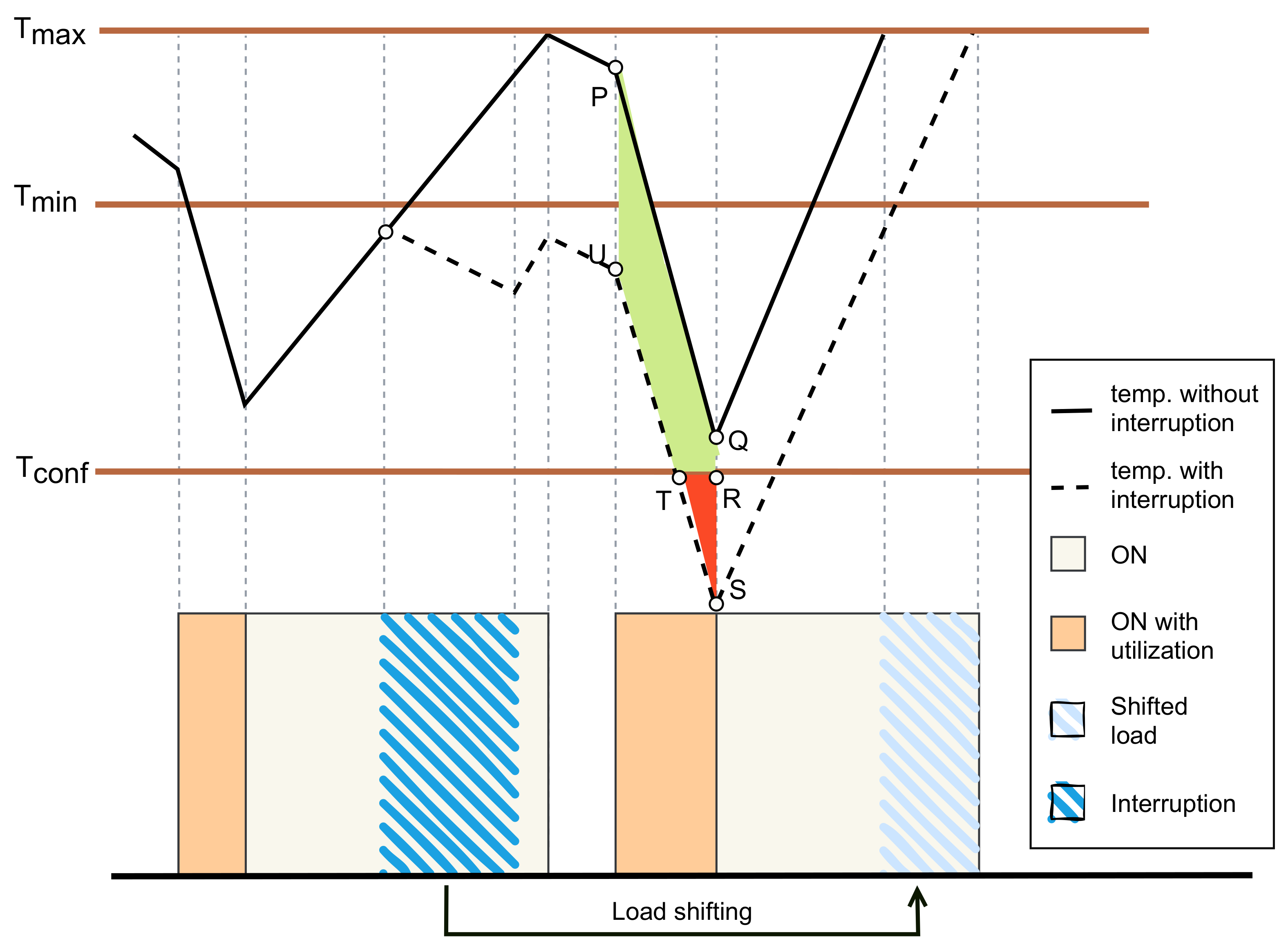 Applsci 11 10048 g007