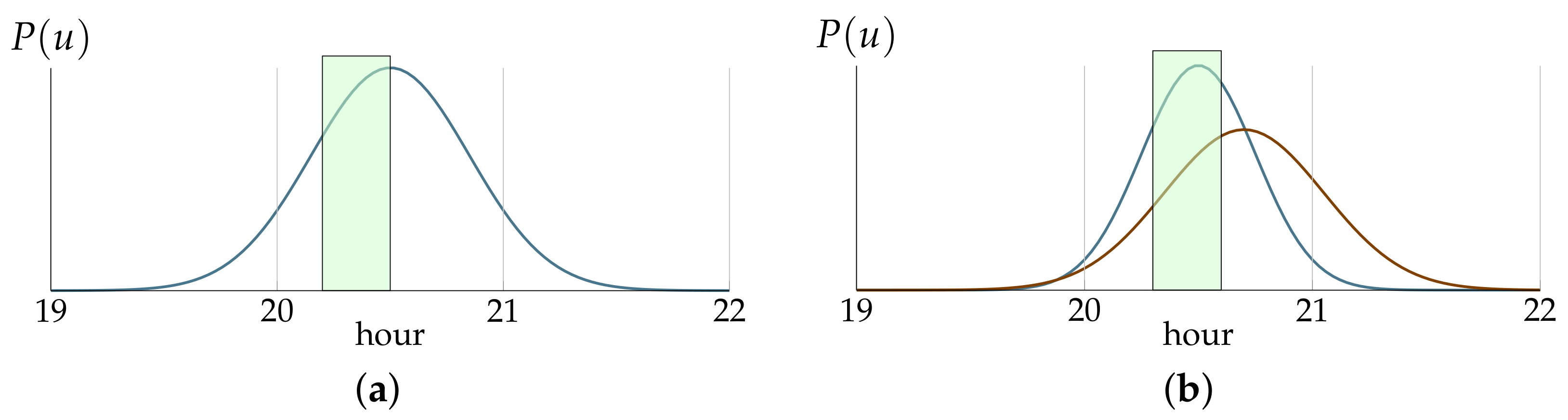Applsci 11 10048 g008