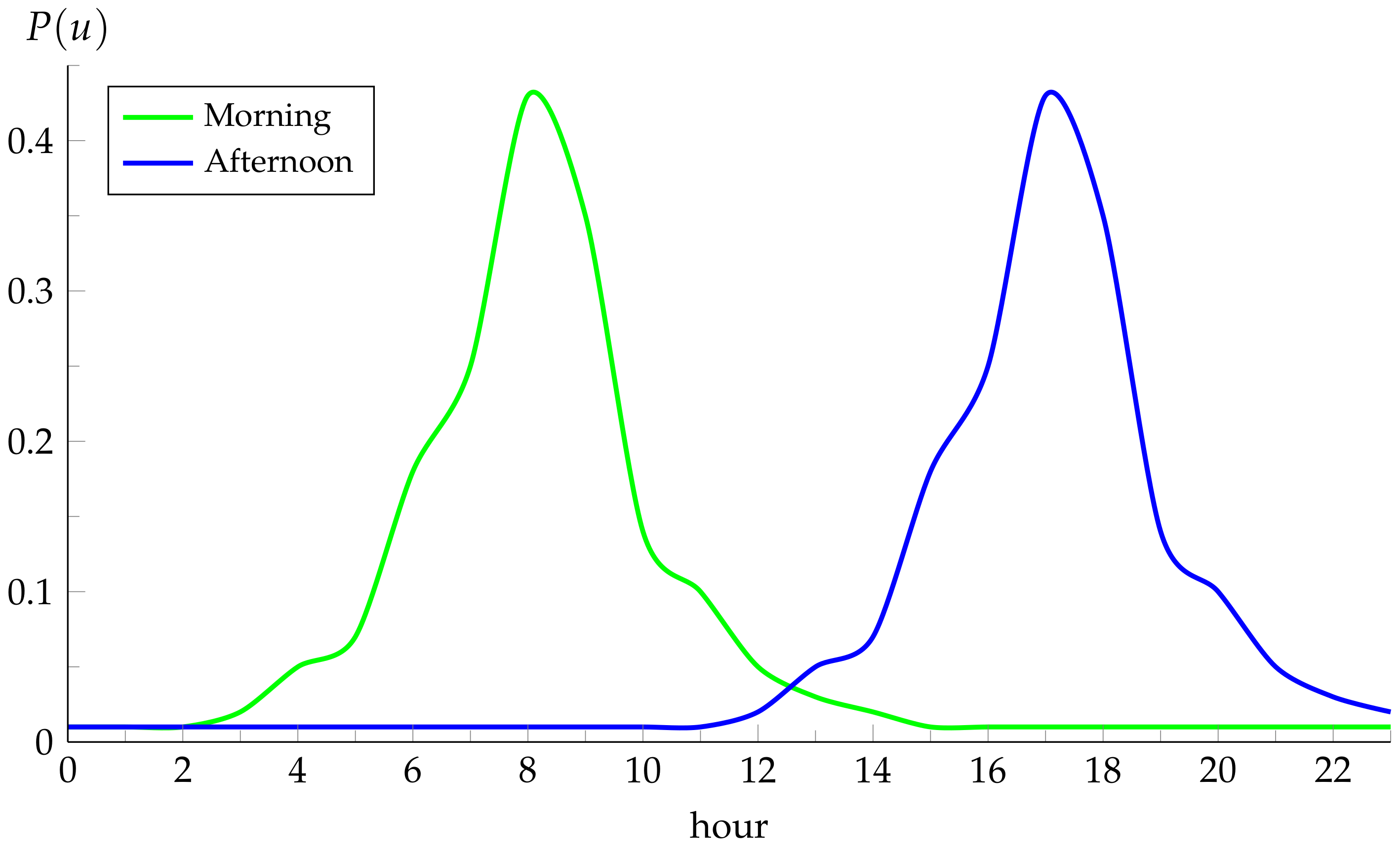 Applsci 11 10048 g009
