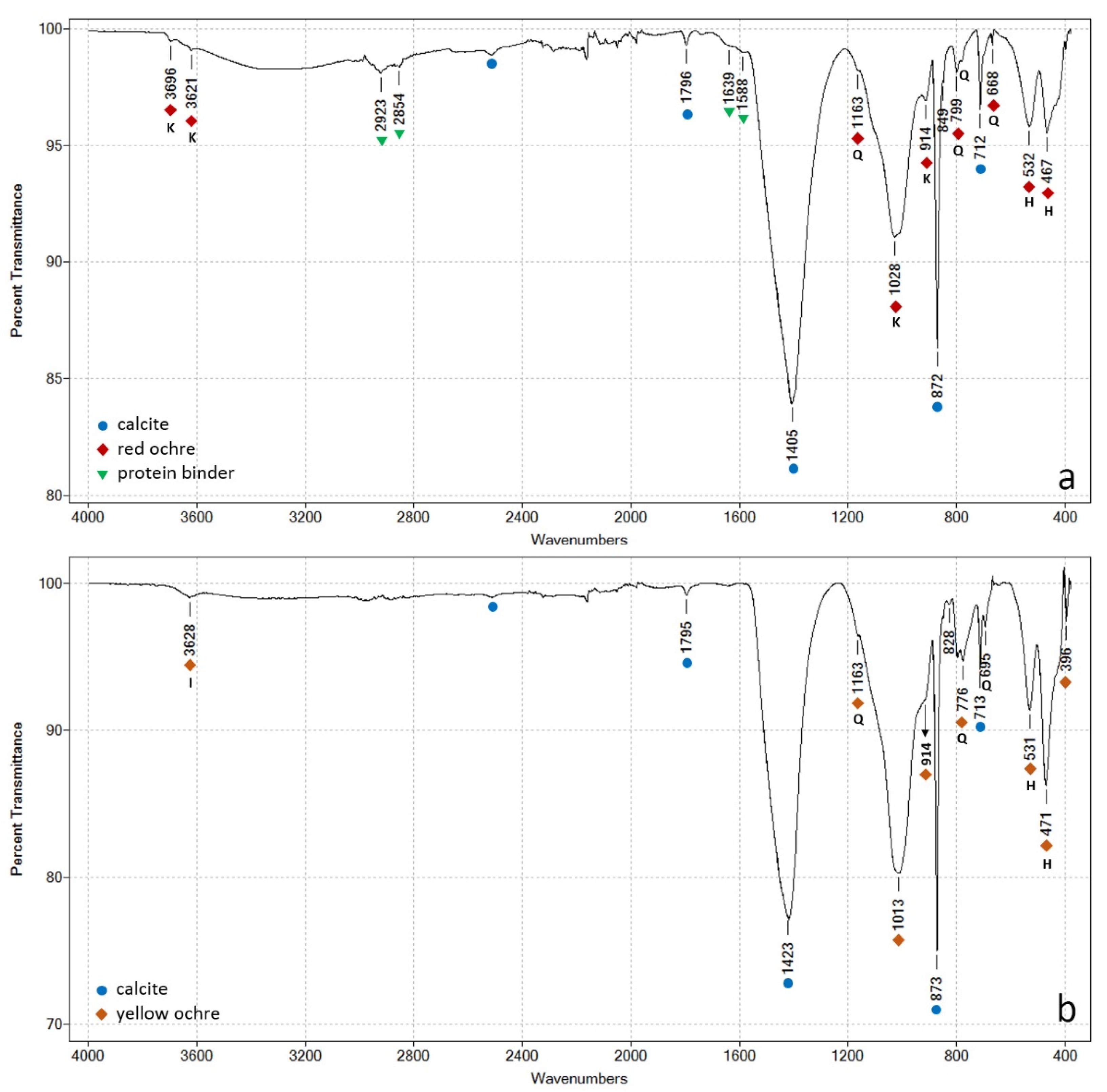 Applsci 11 10049 g003 Applsci 11 10049 g003
