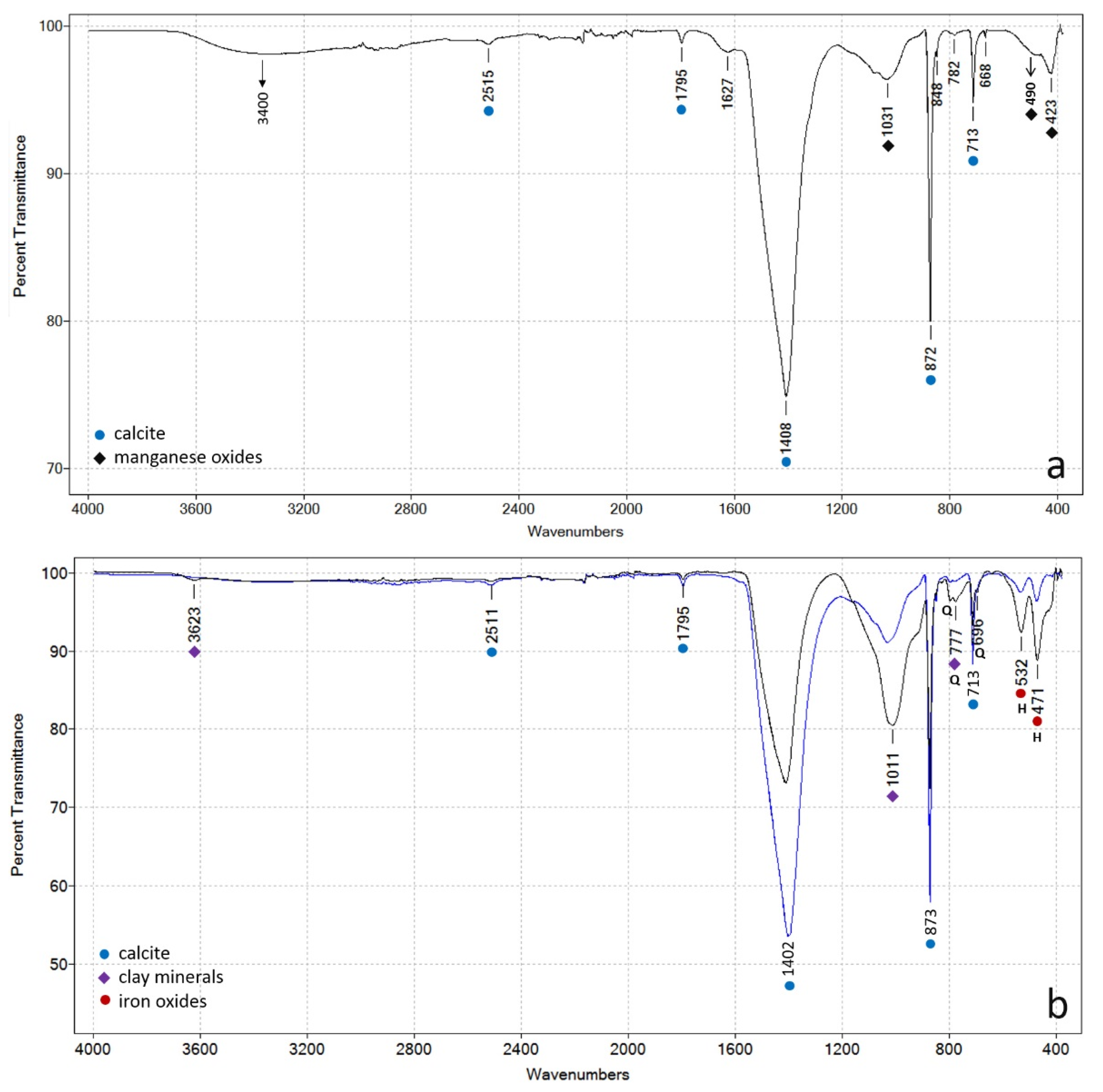 Applsci 11 10049 g004 Applsci 11 10049 g004