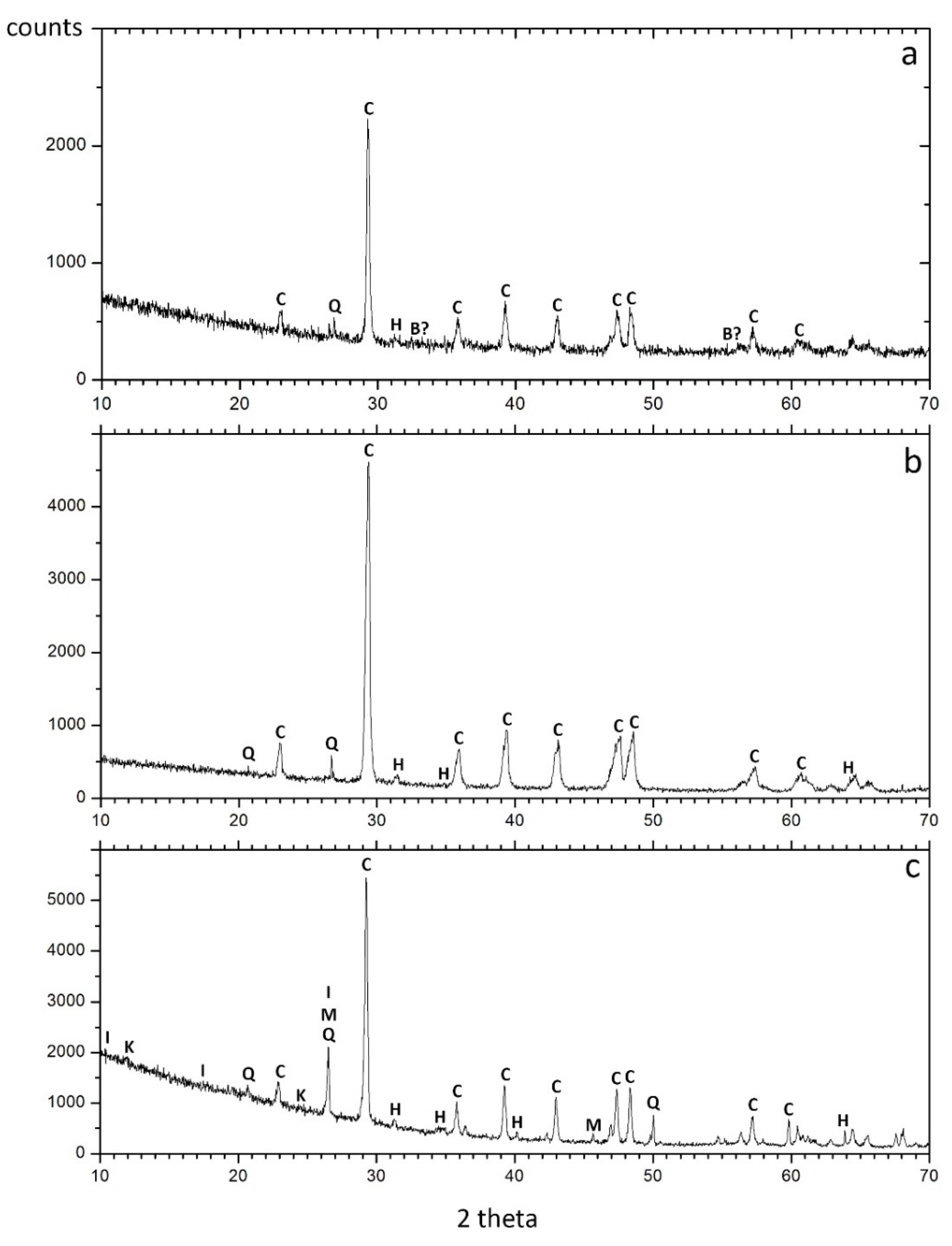 Applsci 11 10049 g007 Applsci 11 10049 g007