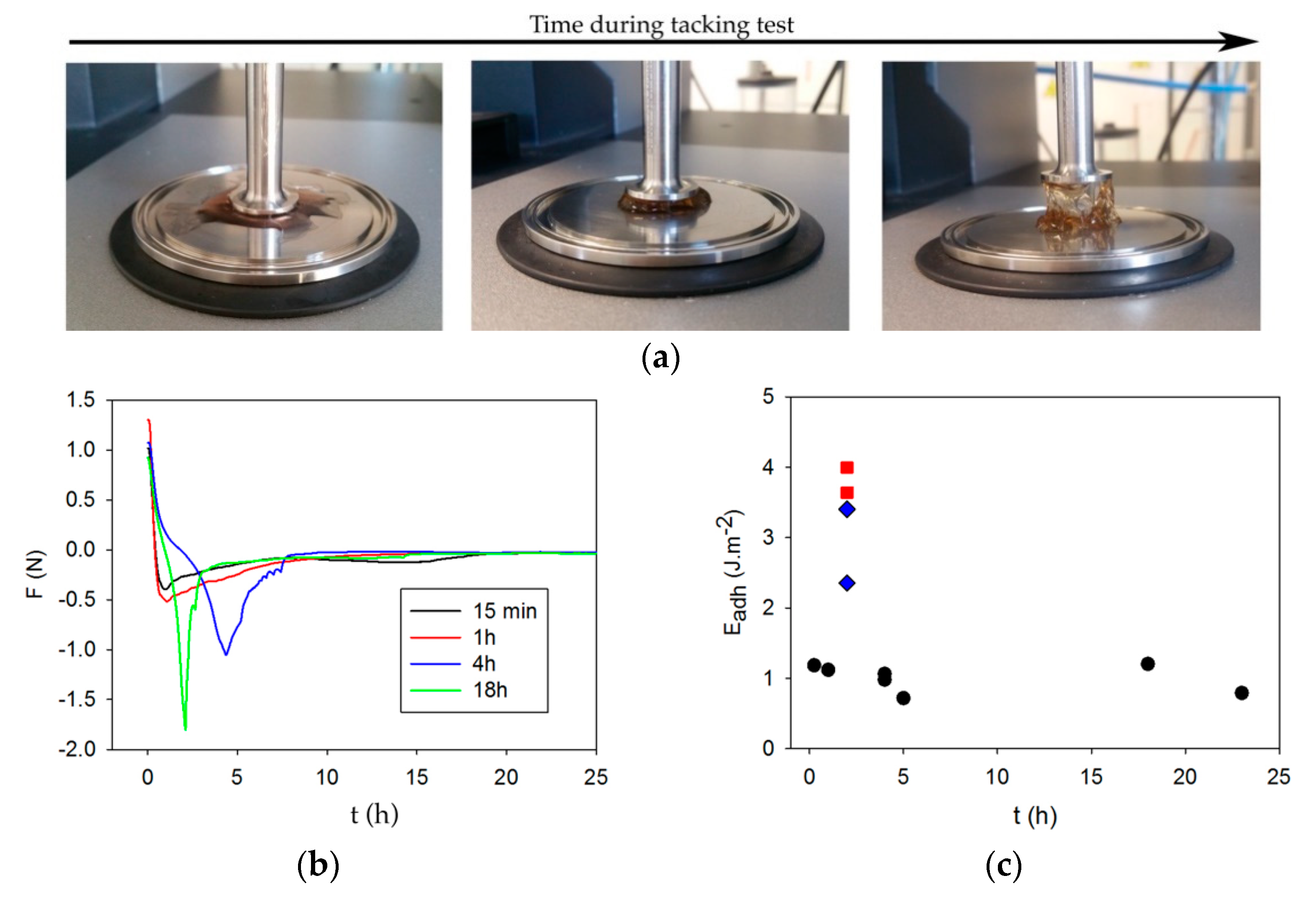 Applsci 11 10050 g002