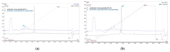 Applsci 11 10050 g0a1 550