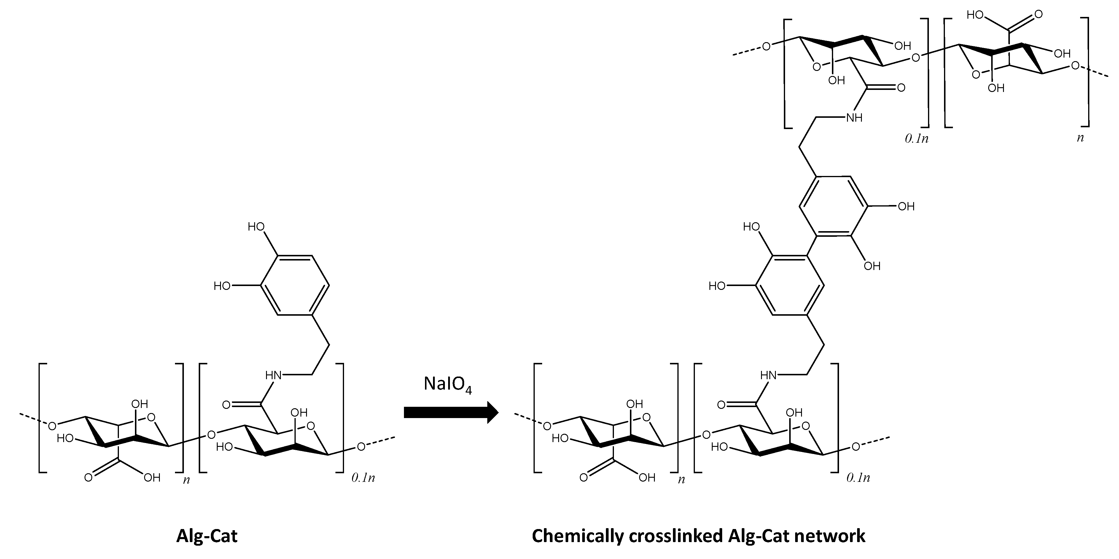 Applsci 11 10050 sch002