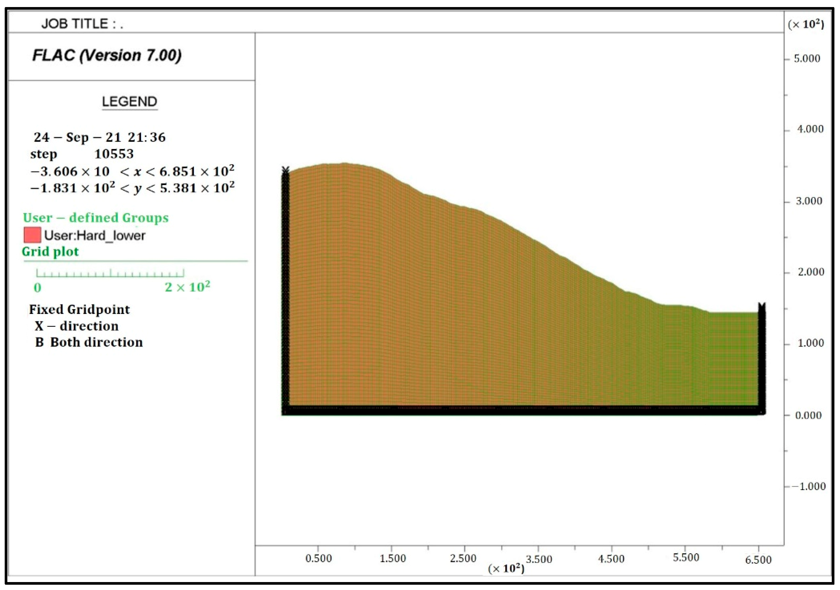 Applsci 11 10052 g005