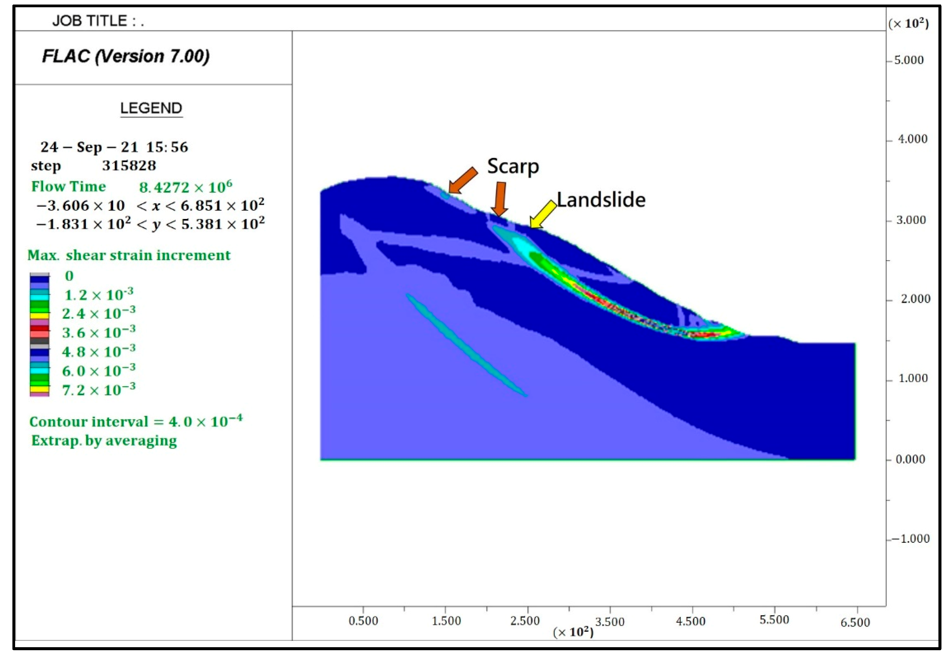 Applsci 11 10052 g016