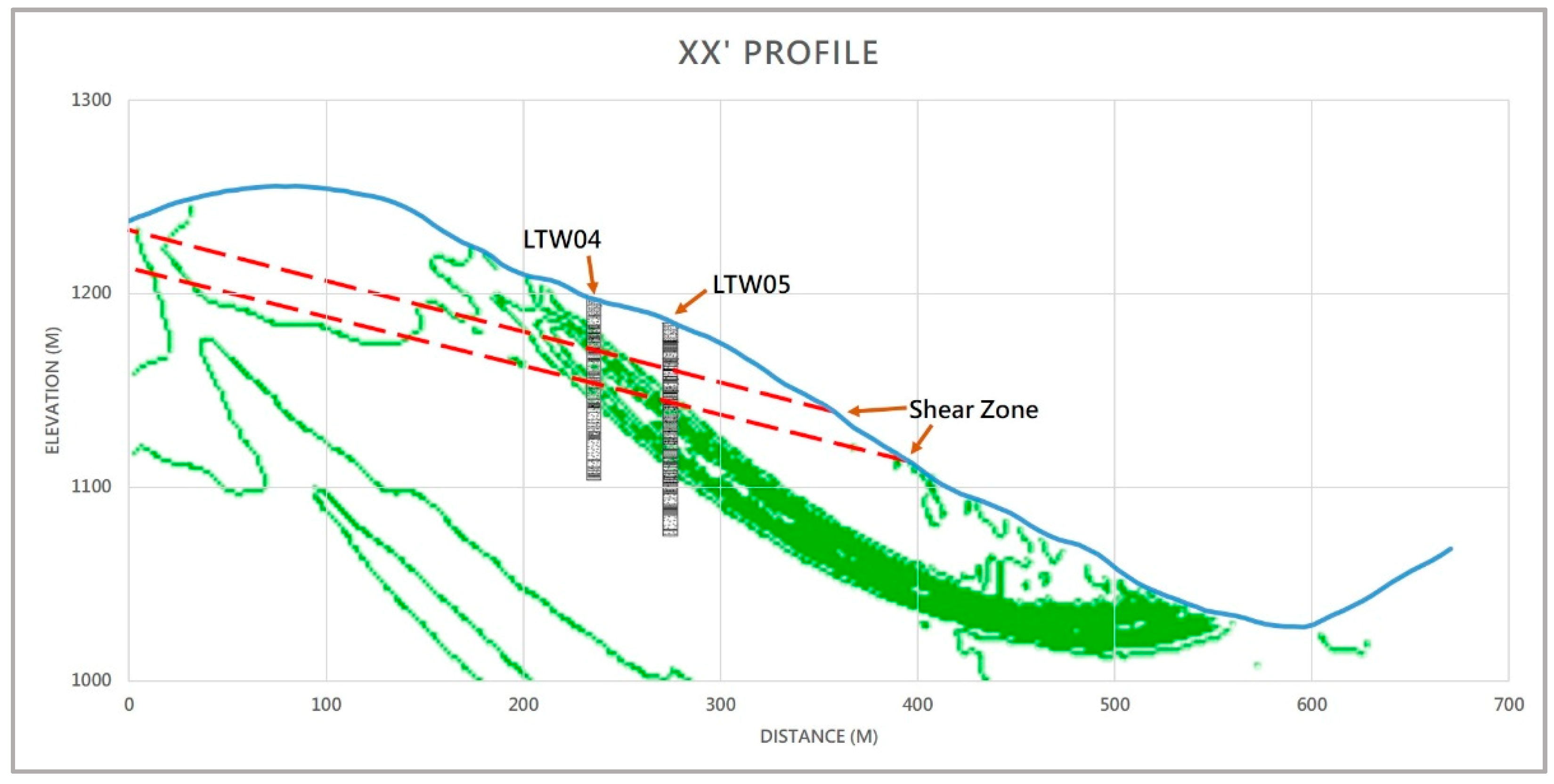 Applsci 11 10052 g017