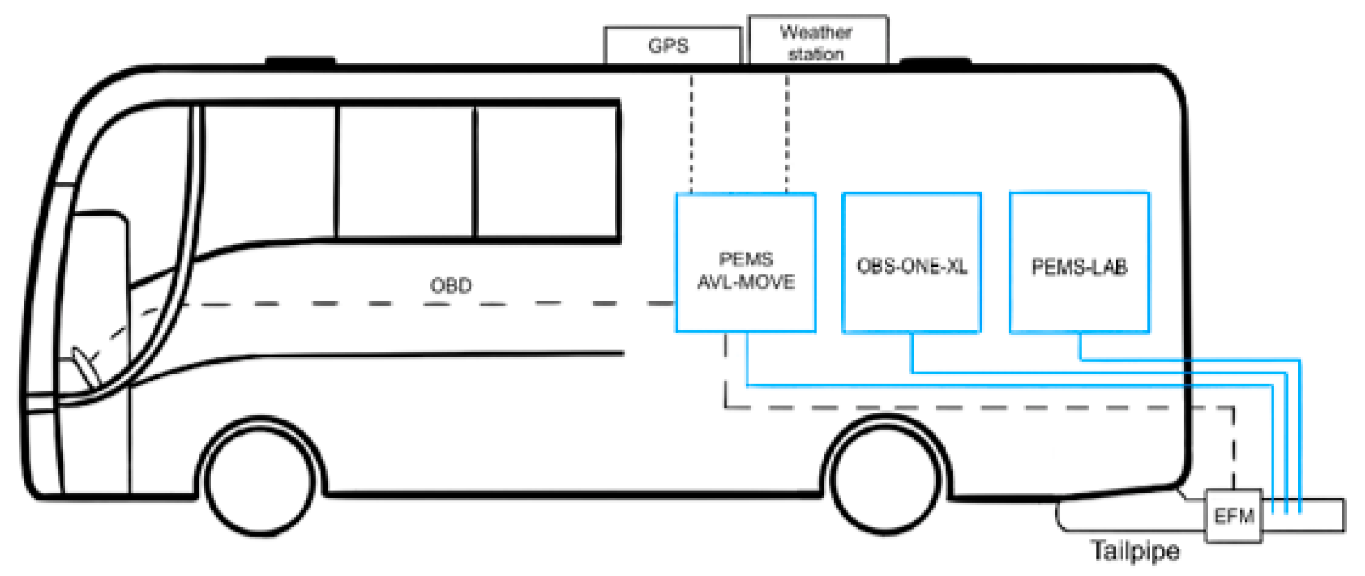 Applsci 11 10055 g001a