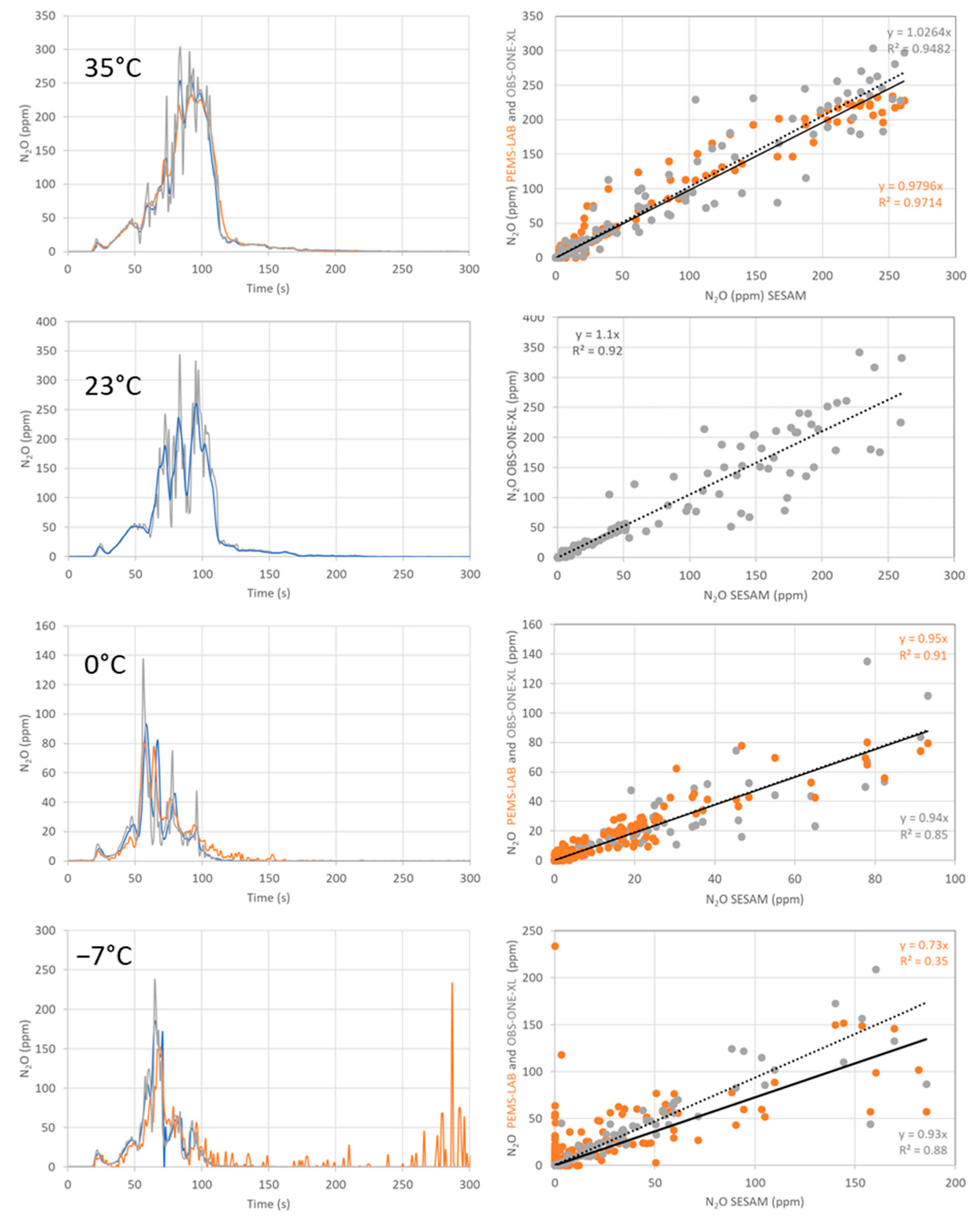 Applsci 11 10055 g003