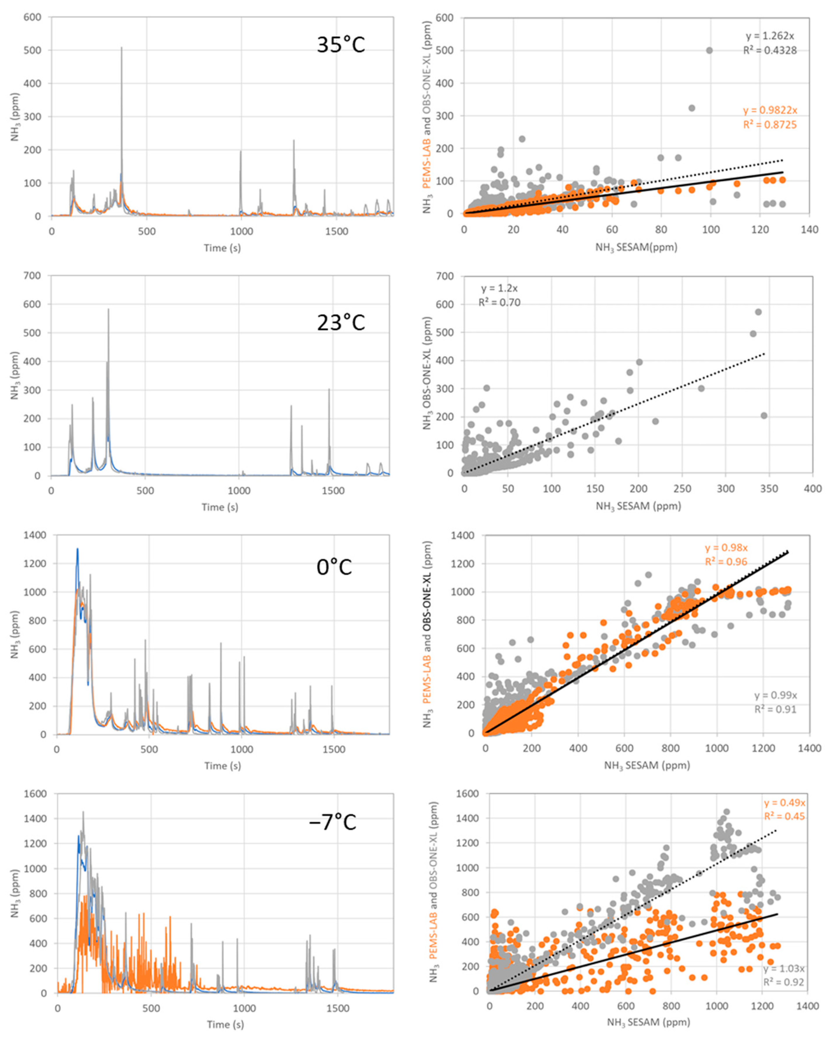 Applsci 11 10055 g004